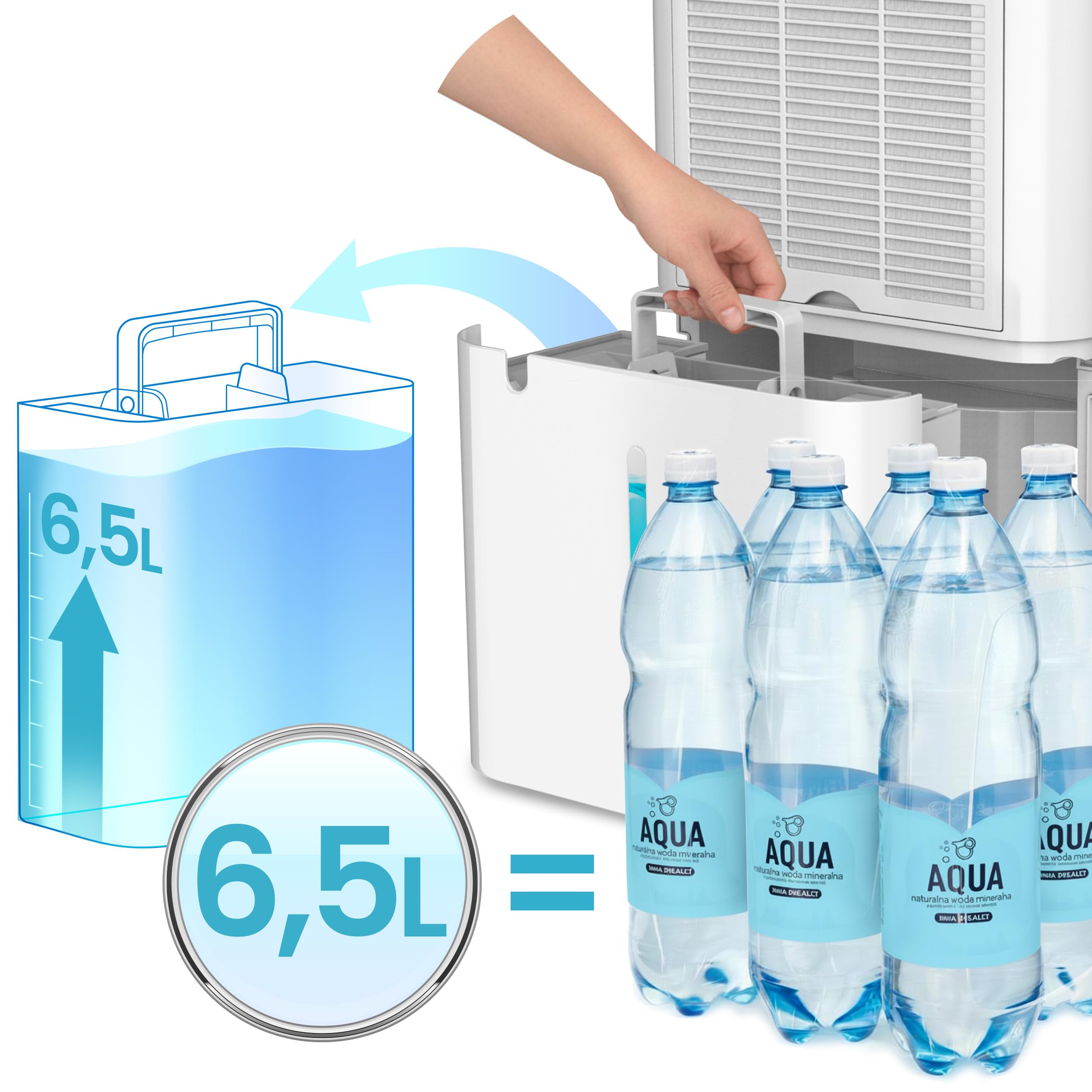 Berdsen Deumidificatore elettrico – 25 L/24 h – Wi-Fi LED App Controllo – Silenzioso risparmio energetico – Bianco