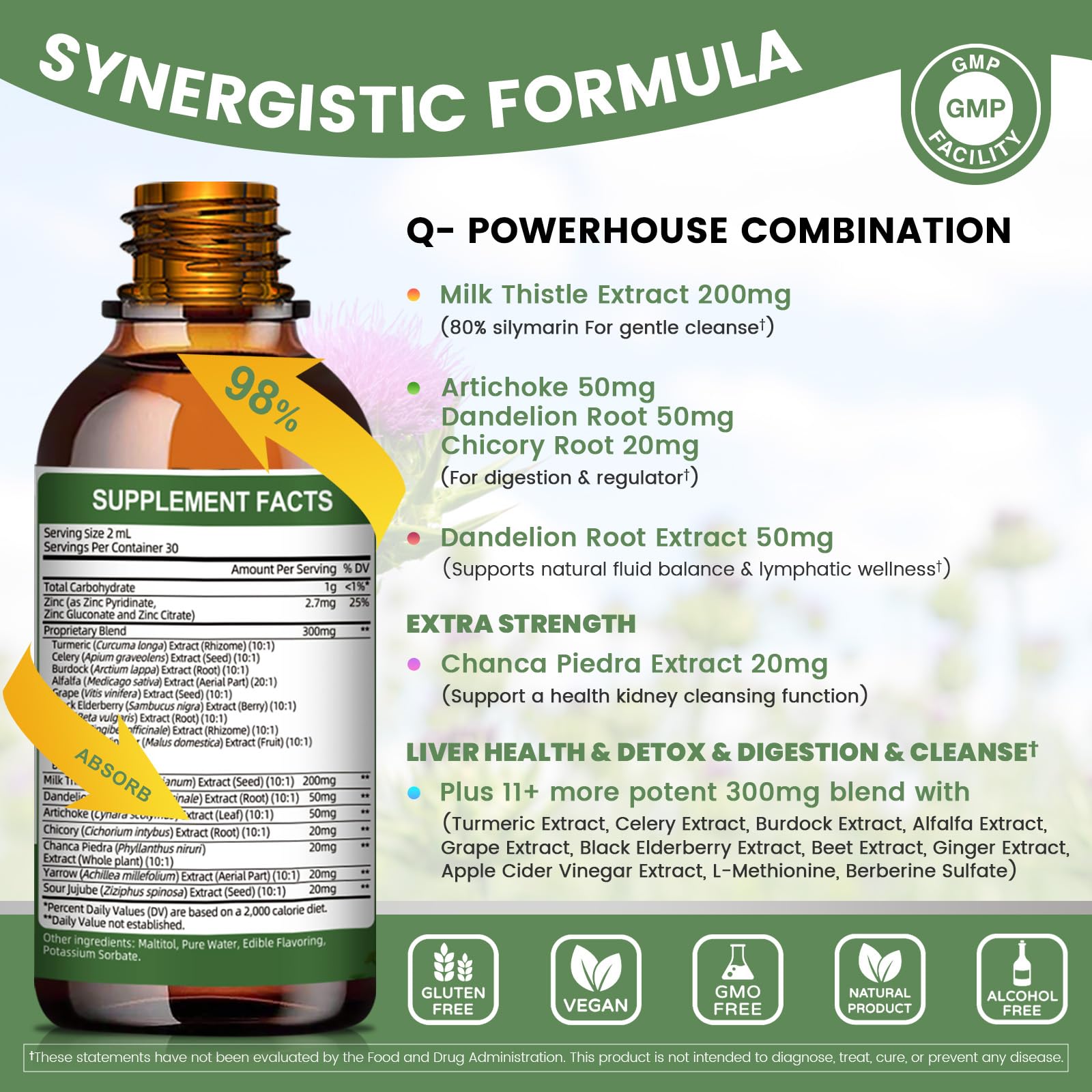 Liver Health & Lymphatic Drainage Drops with Milk Thistle & Artichoke -60ml — Amazon image 2