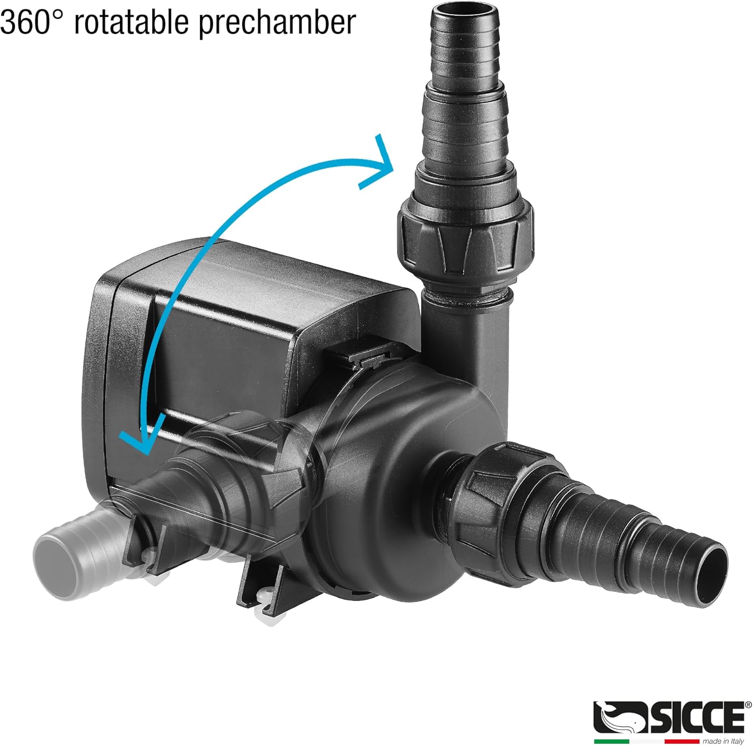 SICCE Syncra ADV 7.0 Water Pump 1900 GPH Italian Made Aquarium DC Return with Controller | Quiet, Submersible or External | Fish Tank, Sump, Pond, Freshwater and Saltwater Marine Use