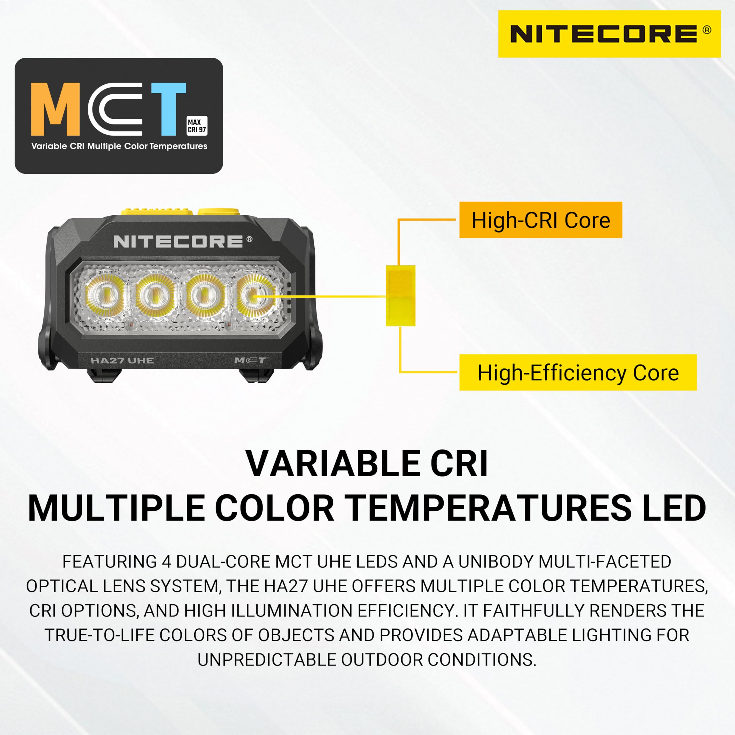 Amazon.co.jp: Nitecore HA27 UHE 800ルーメン 高CRI 3色温度