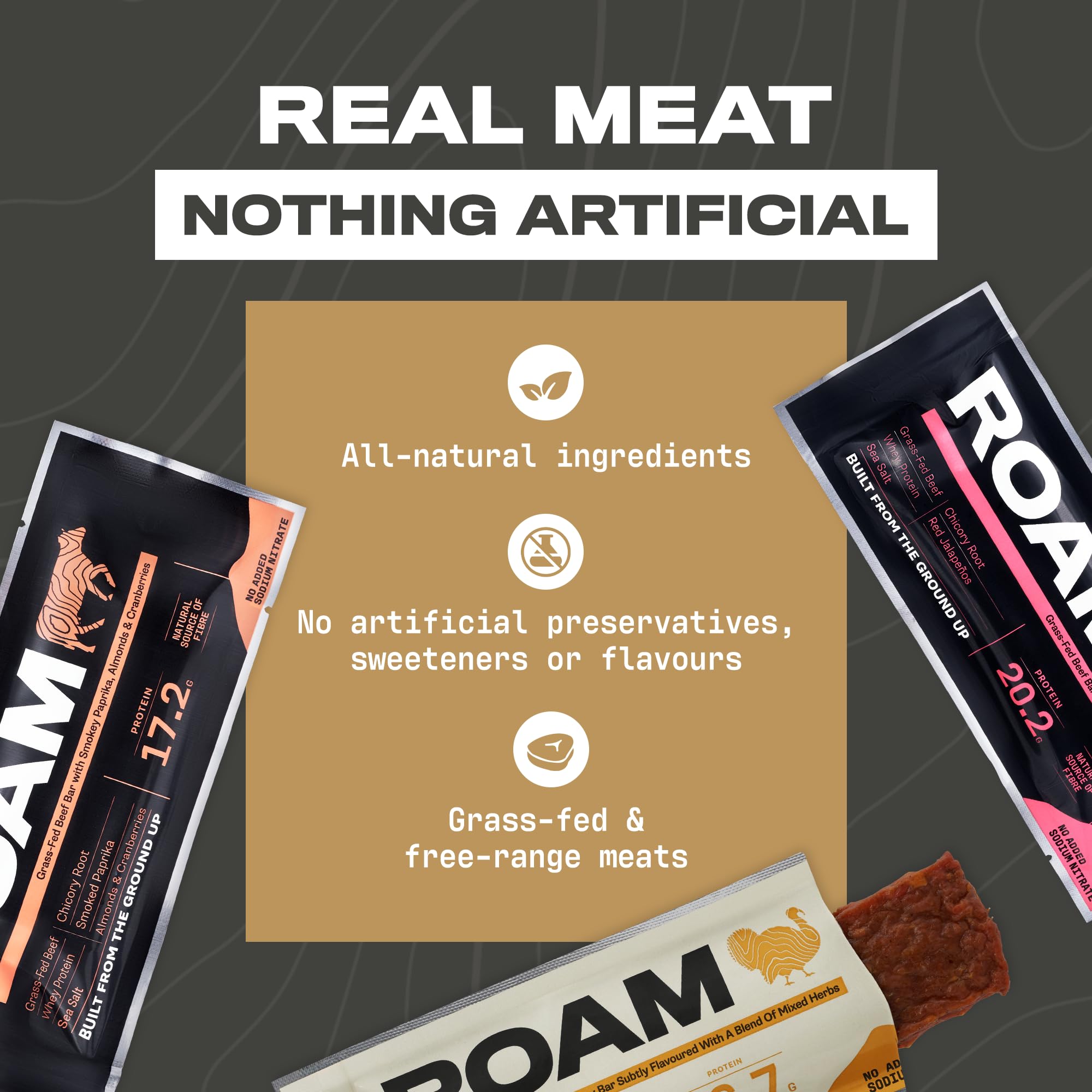 ROAM Herzhafte High-Protein-Riegel & Bites, Keto-Mahlzeitenersatz-Snacks, zuckerarme Energiesnacks (Probierpaket, 6 × 45 g Riegel + 2 Bites-Beutel)