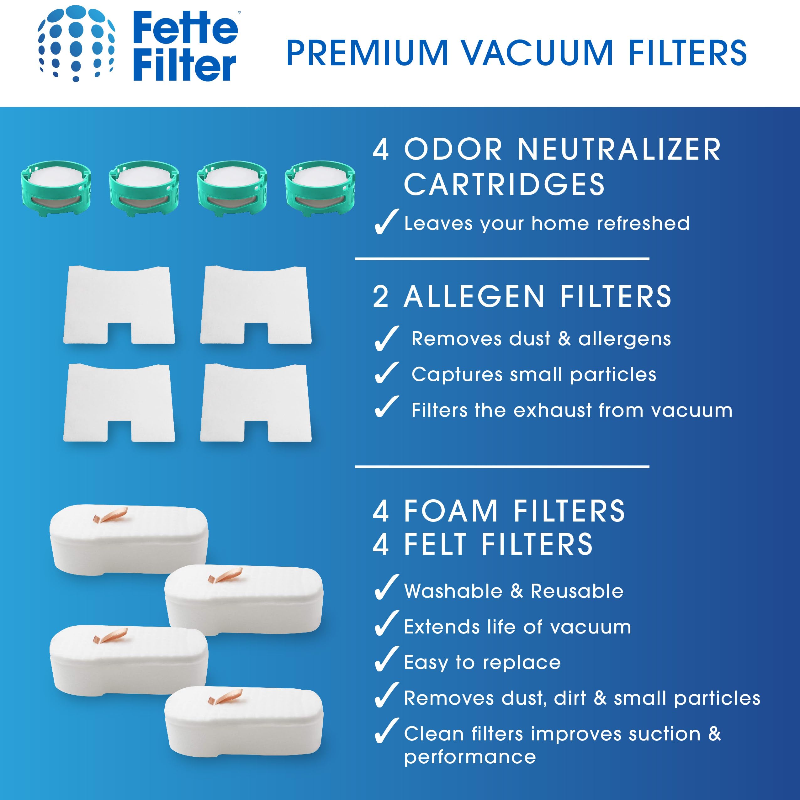 4-Pack Pre-Motor Filters For Shark HZ600 HZ602 HZ700 HZ702 QS700 Vacuum