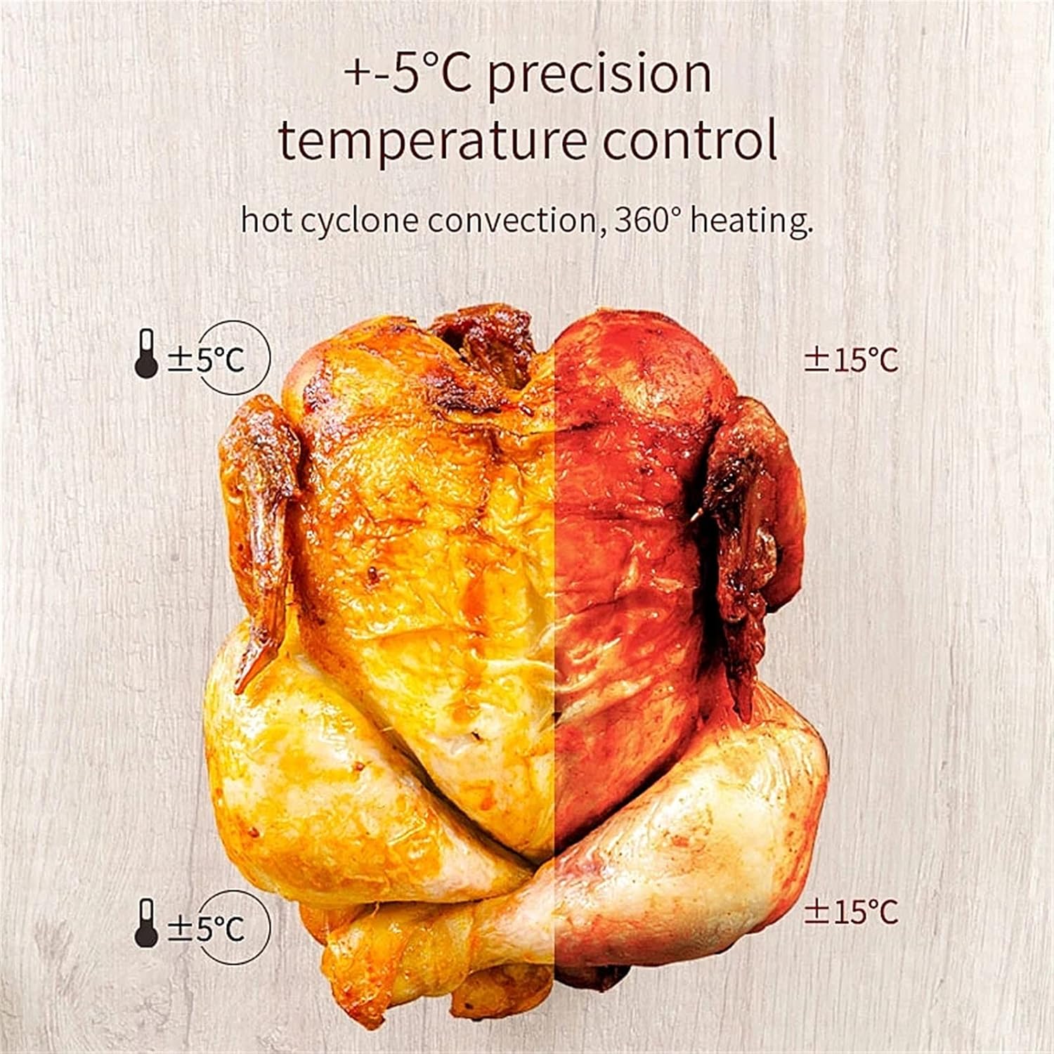 Air Fryers for Home Use Home Airfryer 4.3L/1500W Air Fryer No Oil Frying Machine French Fries Tool Comfortable Anniversary 81alPIud33S. AC SL1500