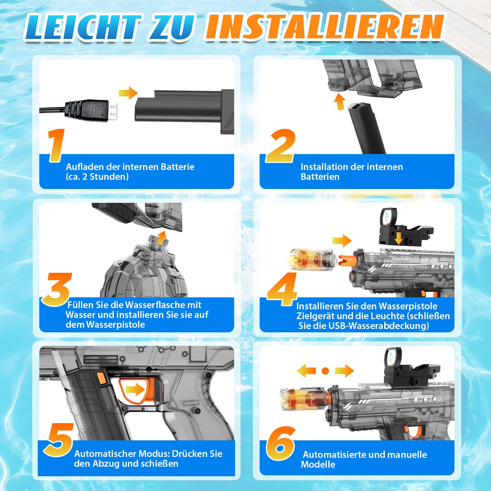 Elektrische Wasserpistole 2PCS, Automatische mit LED-Lichtern, Große Kapazität, Wasserpistole Elektrisch für Kinder und Erwachsene, Spielzeug für Sommer-Außen-Pool-Strand-Partys (Schwarz und Blau)