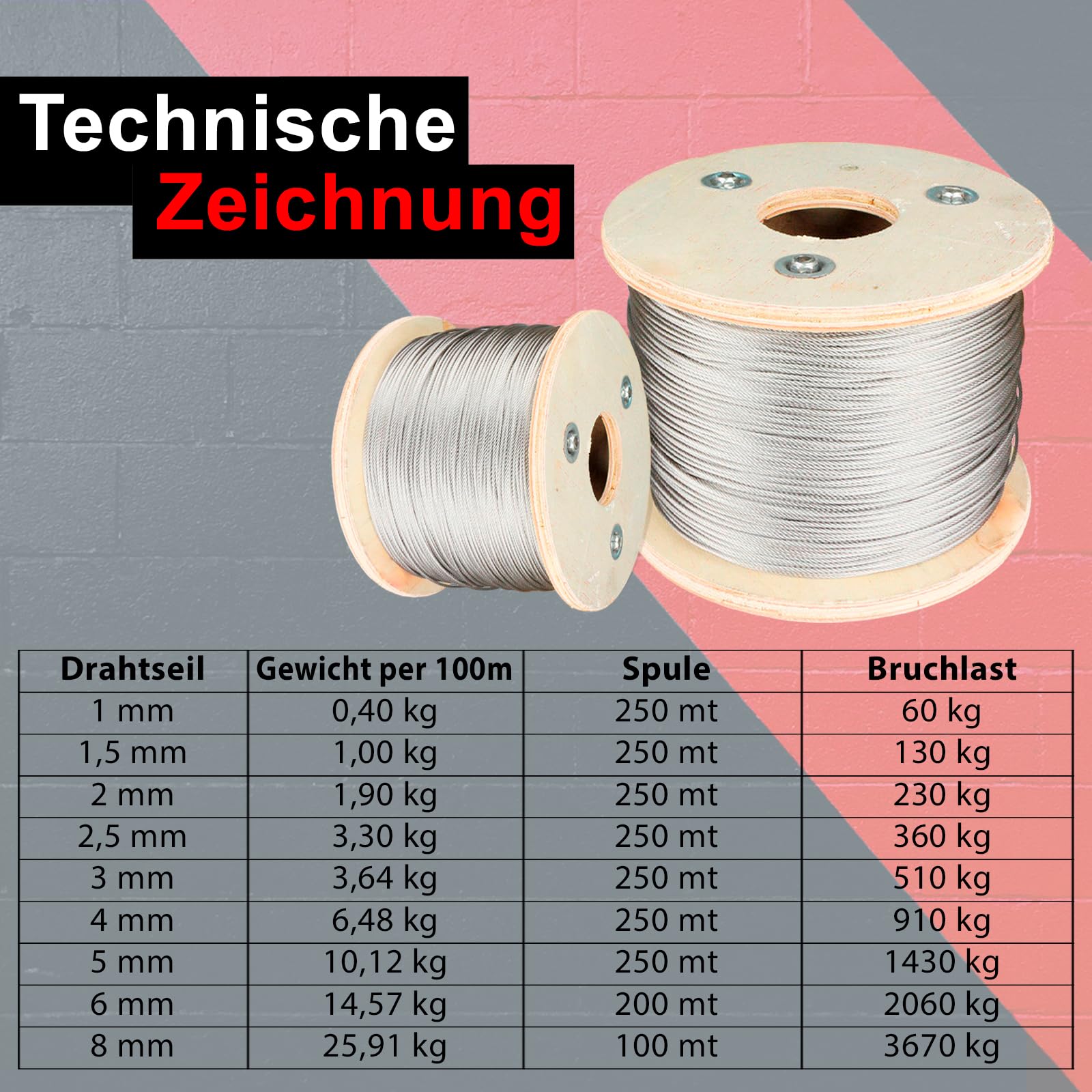 PRIOstahl Drahtseil Edelstahlseil Stahlseil Spannseil Draht Geländerseil Edelstahldraht 7x7 Reling - 50 Meter Seil Ø 5 mm zum Sichern Heben Aufhängen Dehnbar Flexibel Rostfrei aus Edelstahl V4A