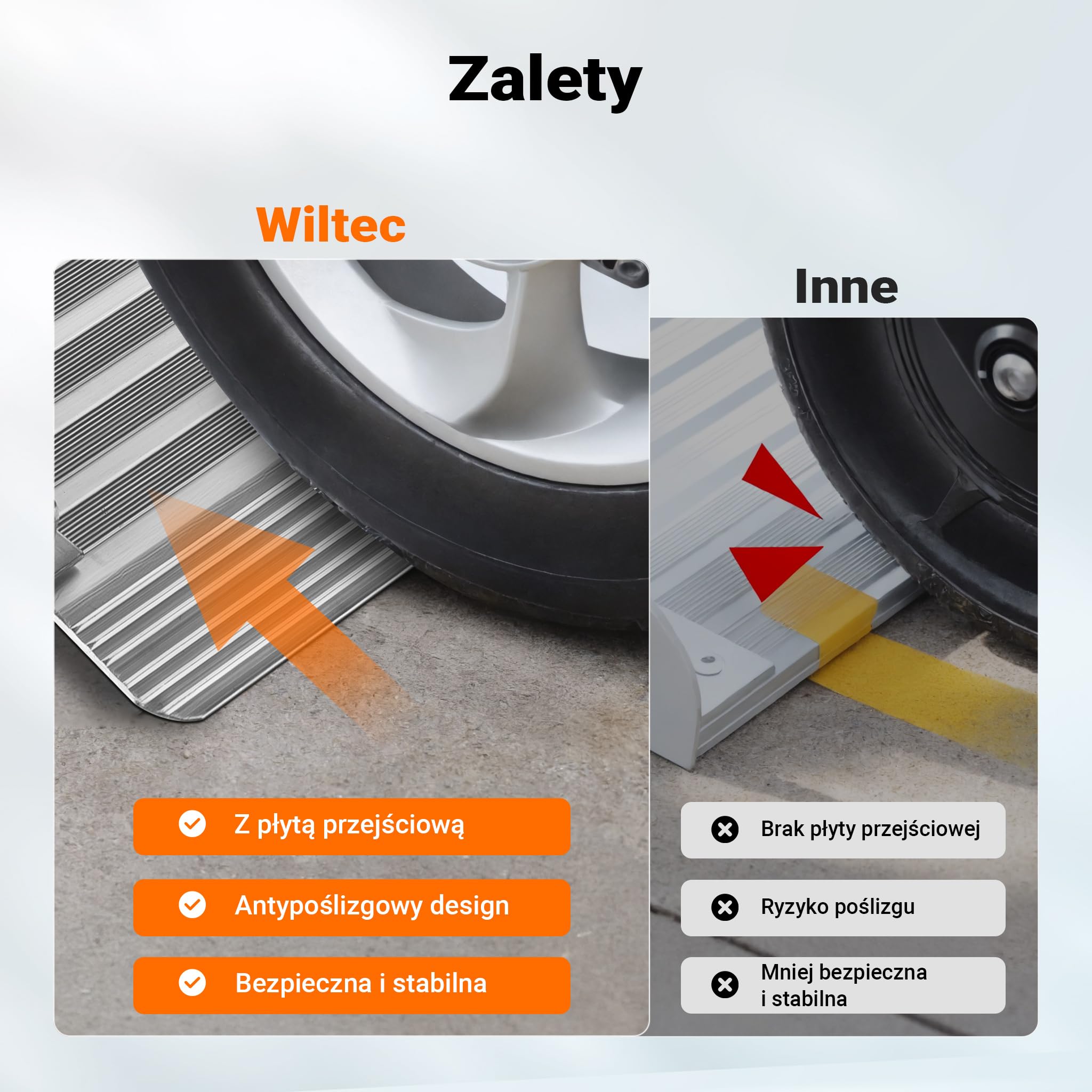Wiltec Składana rampa najazdowa dla wózków inwalidzkich 152 cm, mobilna rampa podjazdowa do 270 kg, aluminiowa antypoślizgowa rampa załadunkowa