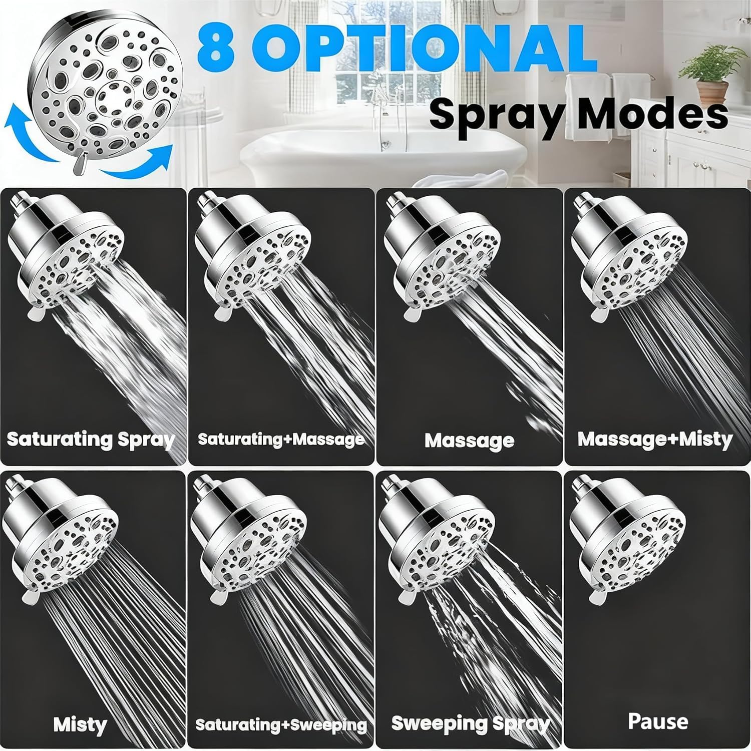 Filtered Shower Head - High Pressure Shower Head with Filter for Hard Water Softener - 7 Settings Bathroom Rain Showerhead to Remove Chlorine and Heavy Metals - Reduces Dry Itchy Skin