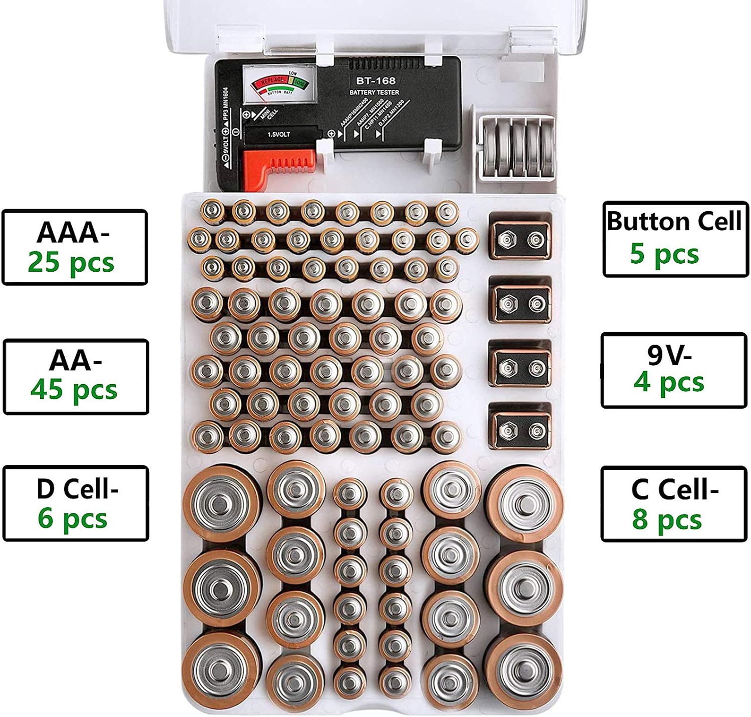 Reeyox Battery Organizer | Wall-Mount Battery Storage Case| Holds 93 Batteries AA AAA C D 9V - with Battery Tester BT-168