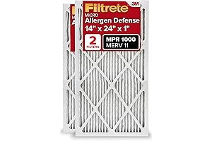 Superior 14x24x1 Furnace Filters: Enhanced Indoor Air Quality