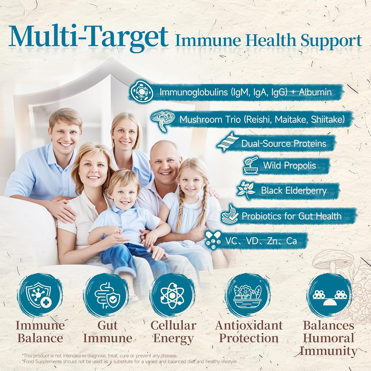 Immune Support 19-in-1 Capsules(90) – Colostrum, Reishi, Elderberry, Probiotics, Propolis, Vitamin C D Zinc – Gut Health, Allergy Relief & Immunity Booster by HPD | All Age, Gluten Free