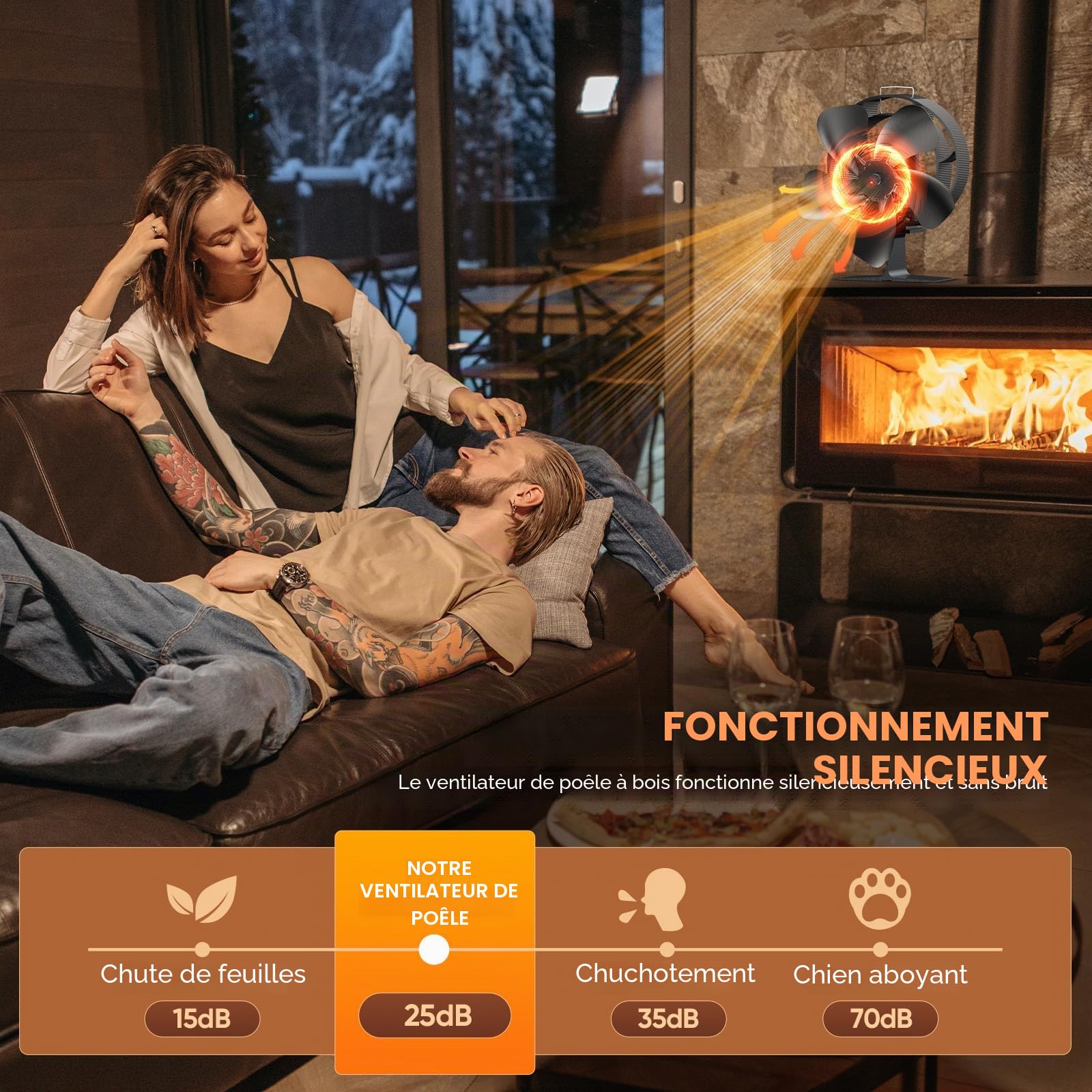 Ventilateur Poele à Bois avec thermomètre, ventilateur oscillant à 60° avec 5 pales de 210 mm, fonctionnement thermique et silencieux (sans électricité) pour poêles à bois/Cheminée/Gaz