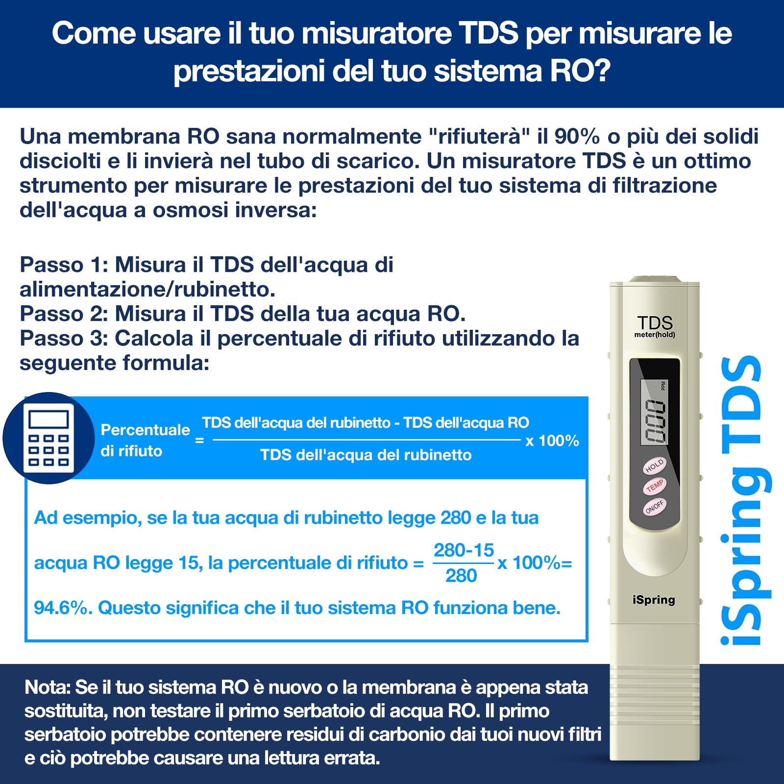 iSpring TDS Misuratore Digitale di Qualità dell'Acqua a 3 Pulsanti con Funzione di Test della Temperatura