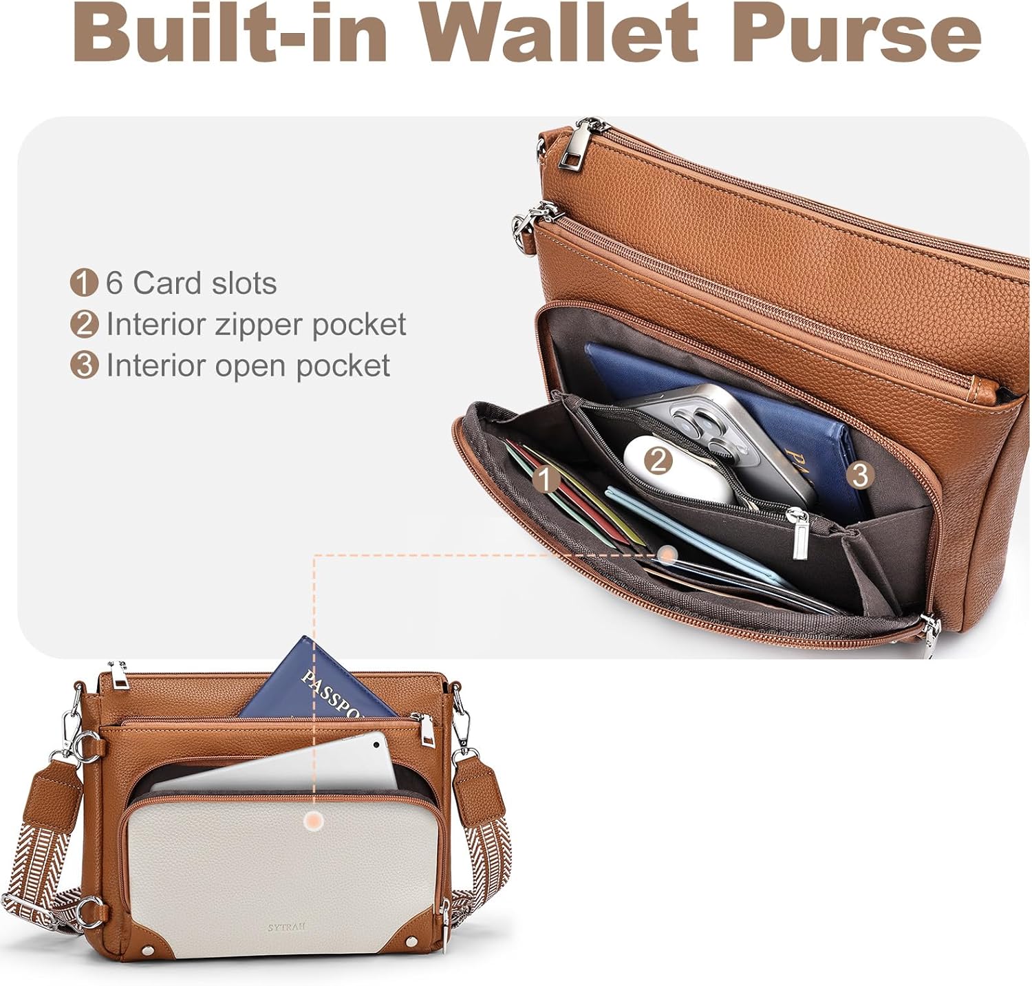 Anti-Theft Crossbody Purse for Women, Crossbody Shoulder Bag with Built-in Wallet & RFID Blocking for Travel Workout - Image 5