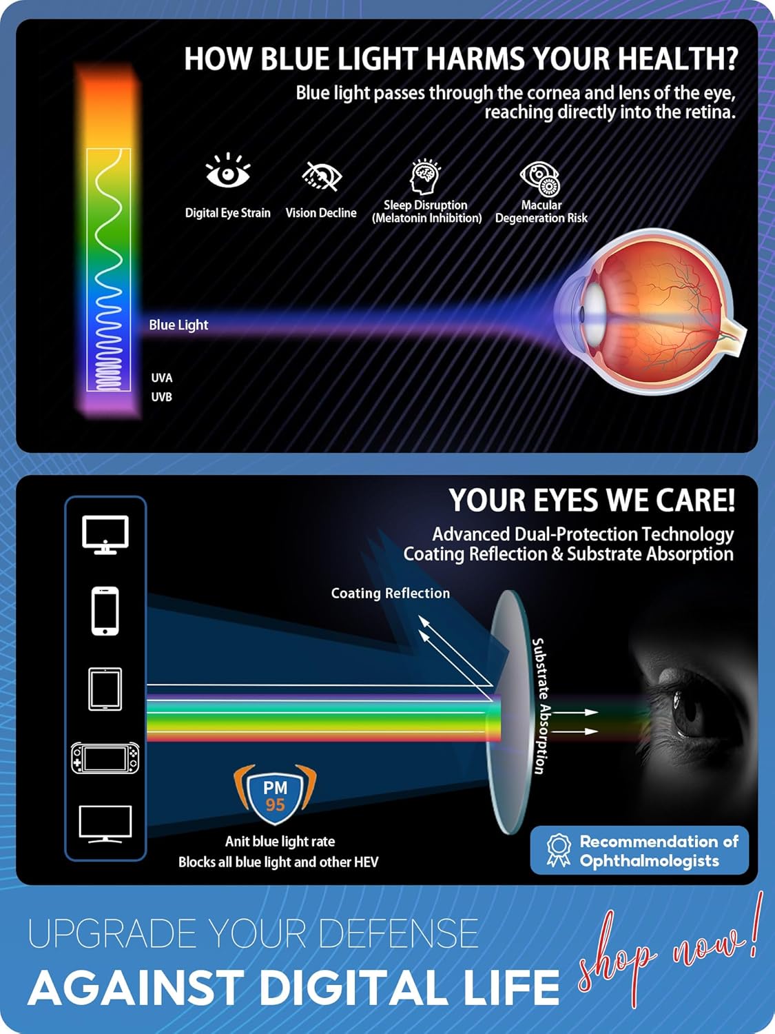 81amJRXyOCL._AC_SL1500_ Blue Light Blocking Glasses For Men/Women Anti-Fatigue Computer Monitor Gaming Improve Sleep Reduce Eye Strain Gamer Glasses