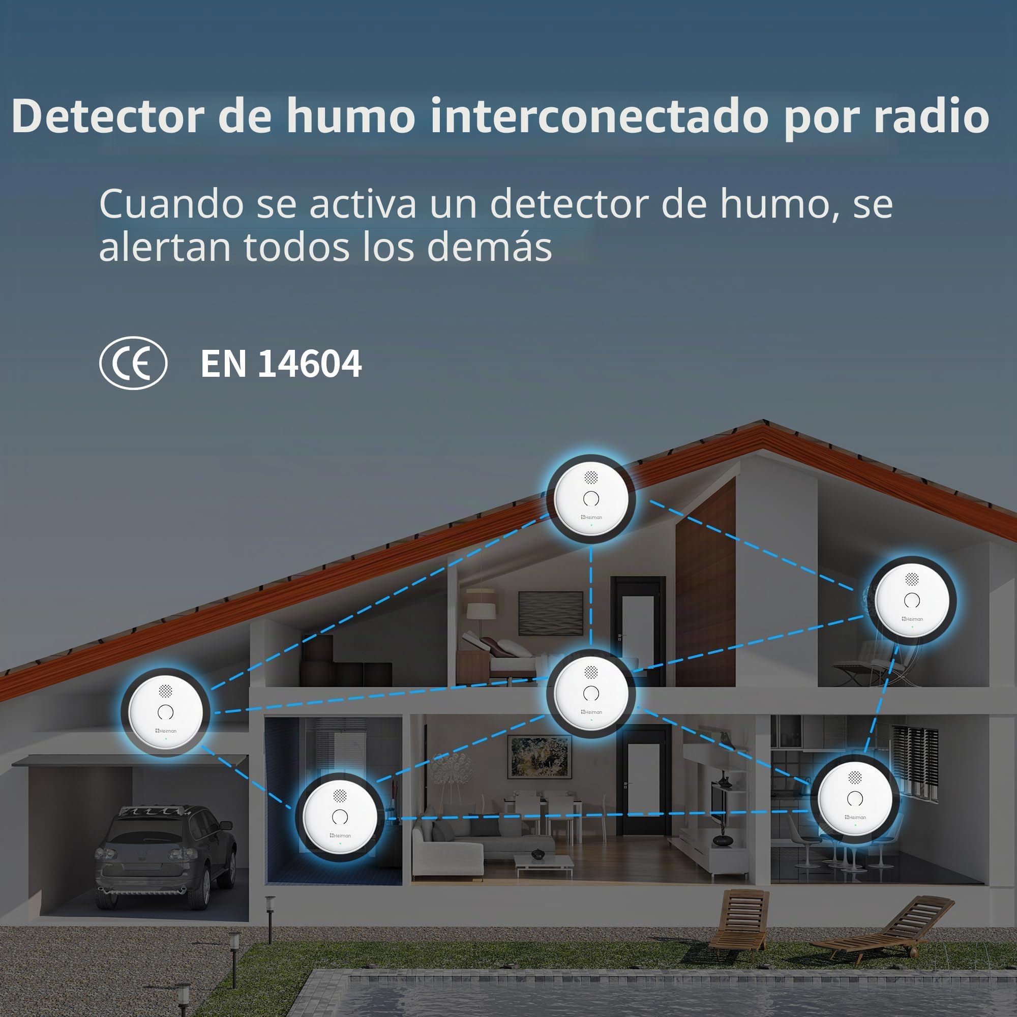 HEIMAN Detector de Humo Interconectado Inalámbrico con Batería Integrada de 10 Años, Cumple con la Norma EN14604 (2 Piezas)