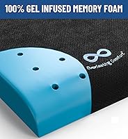 Vista 2 de Almohadillas de silla de ruedas ventiladas Everlasting Comfort para alivio de presión - Cojín de asiento de silla de ruedas de espuma viscoelástica