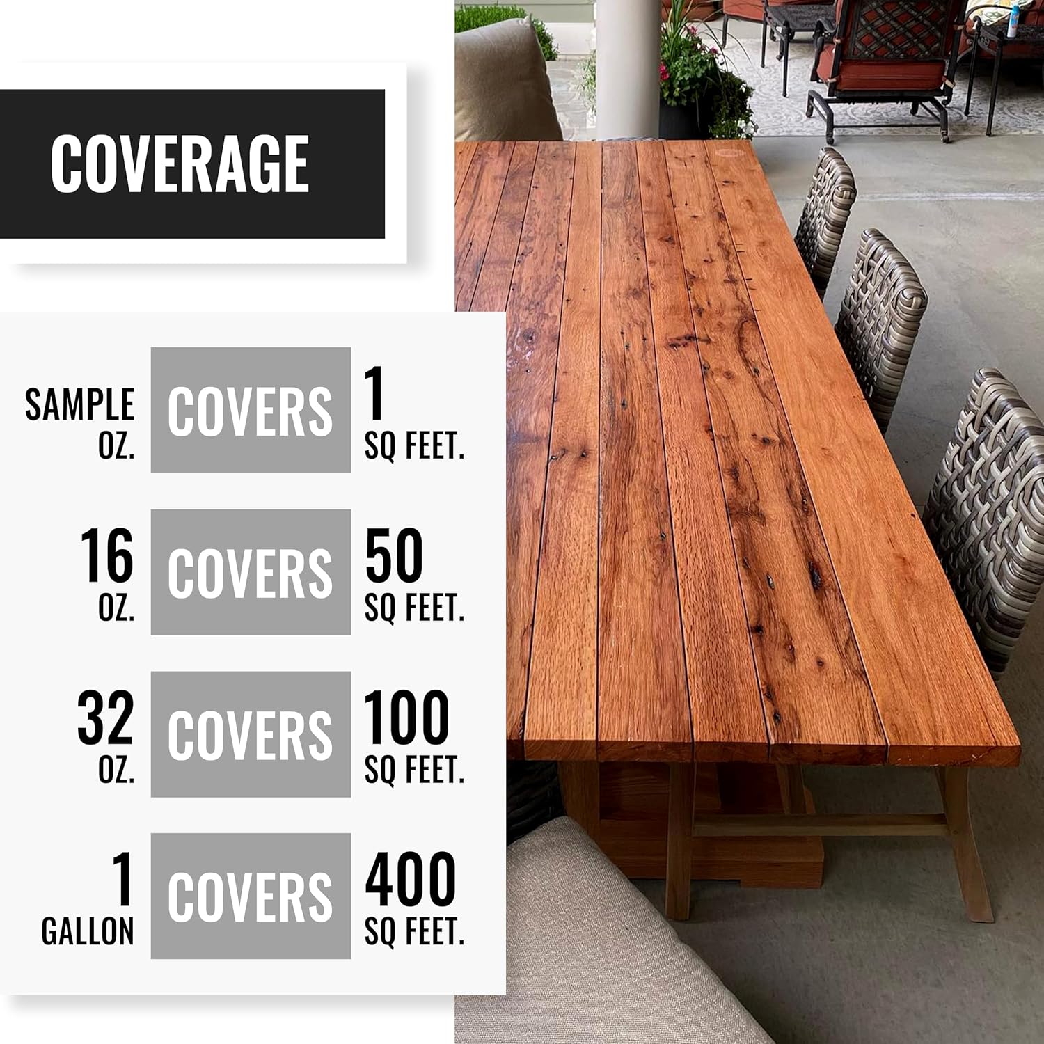 Real Milk Paint, Wood Finish for Outdoor Furniture 16 oz Outdoor Defense Oil, Sealer, Protector with Tung Oil for Finishing Fence, Deck, Cedar Garden Bed