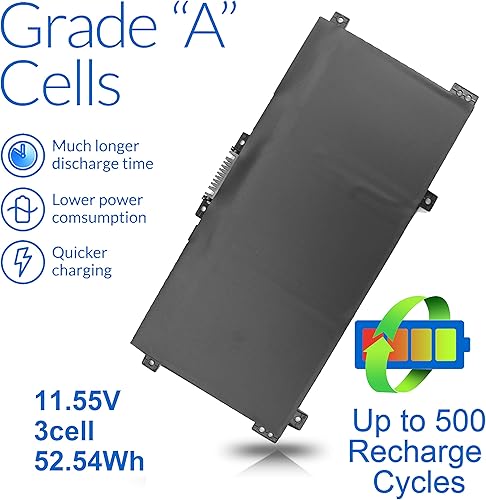 Miniatura 2 de LK03XL L09281-855 916814-855 Batería para HP Envy X360 49.2 ft-cn0xxx 49.2 ft-bp1xx 55.8 ft-ae011dx 55.8 ft-ce0013dx 17t-ce100 17-ae1xx 15-bq2xx