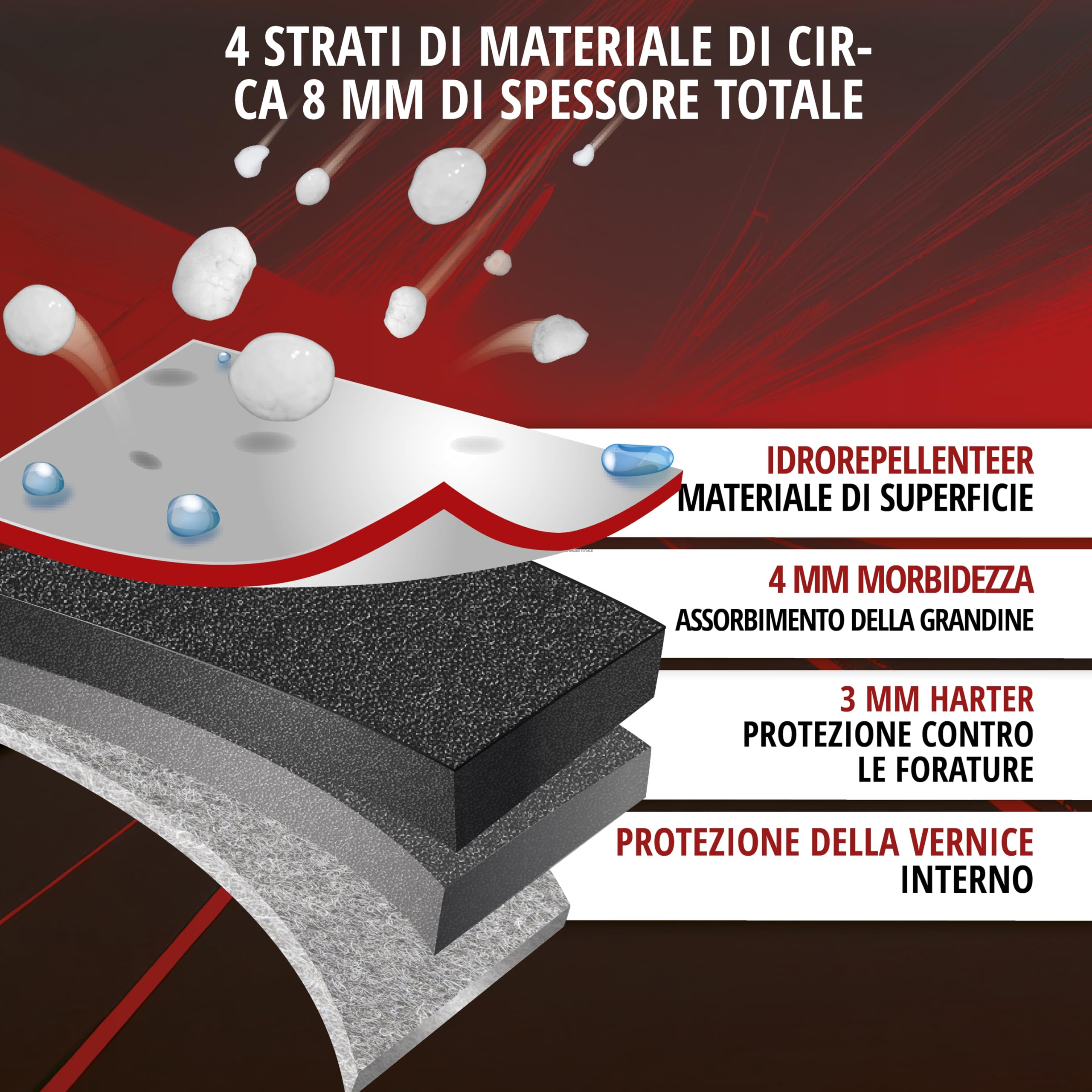 WALSER Telo Copriauto antigrandine, copertura per auto antigrandine, telone protettivo idrorepellente Pro, telo copriauto Misura 1 - antracite-nero