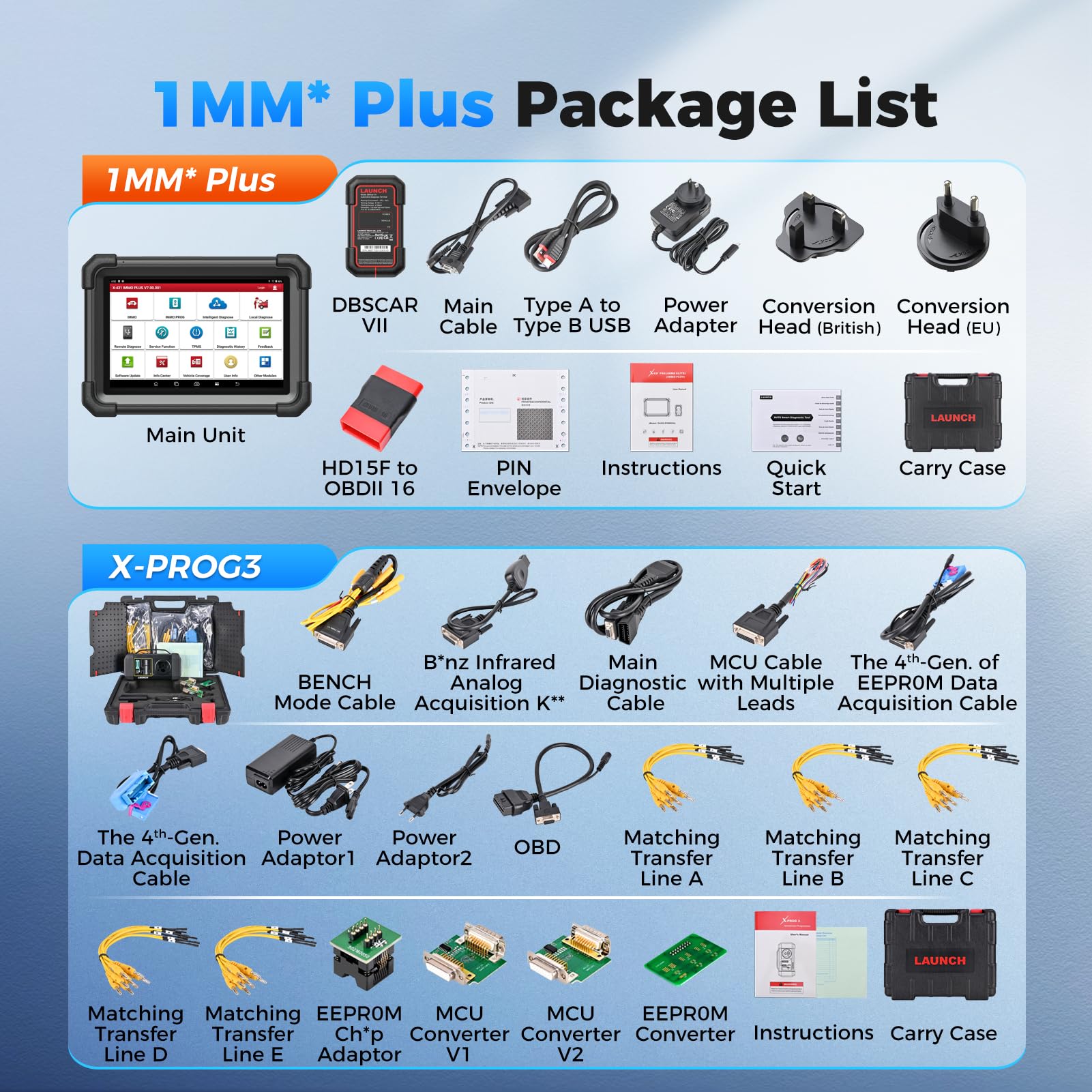 Launch X431 IMM0 Plus con Herramienta PROG3, Diagnóstico de Todos los Sistemas, Herramienta de Escaneo para Codificación de ECU, 39 Servicios, Control Bidireccional, Actualizaciones Cada 2 Años