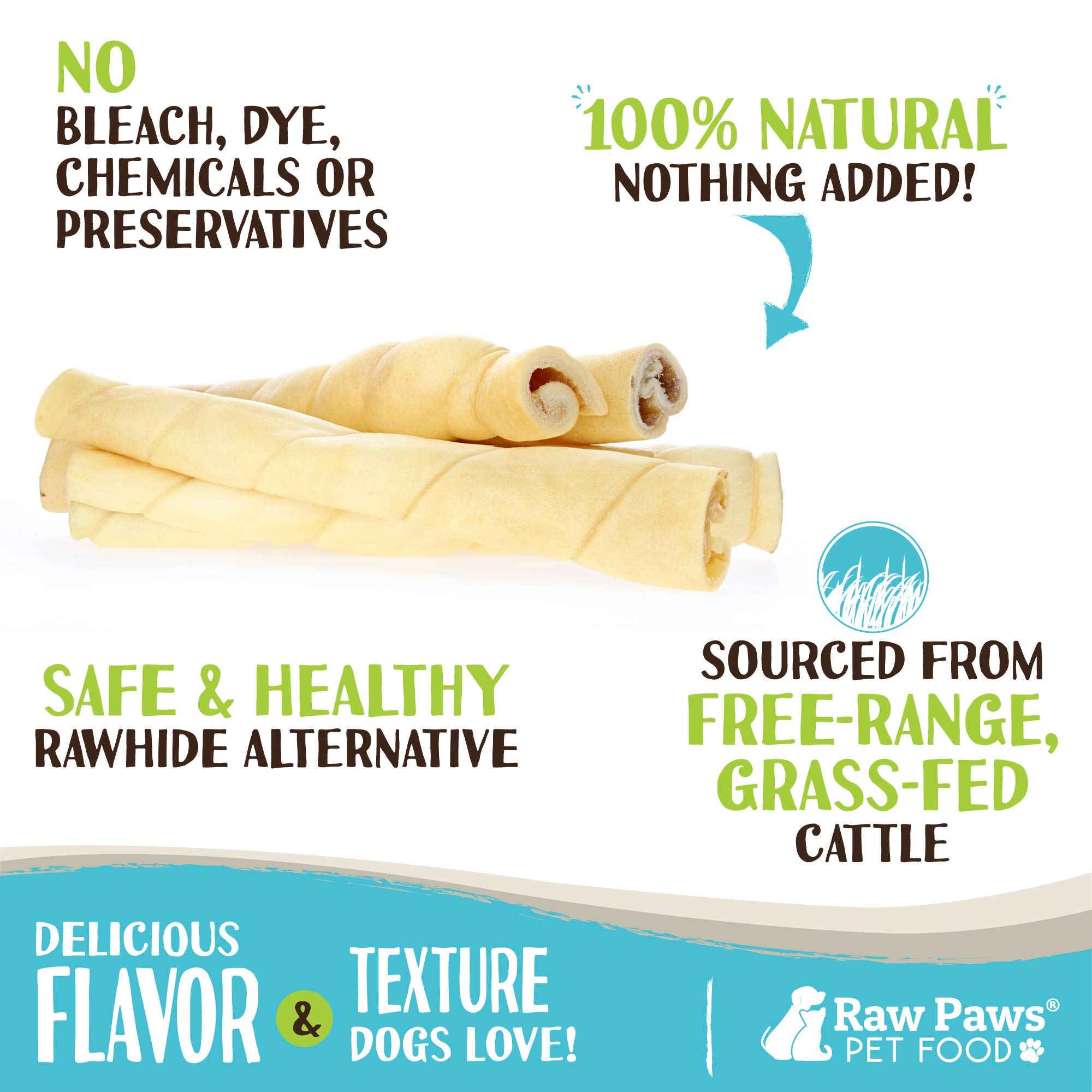 Are Beef Cheeks Safe For Dogs