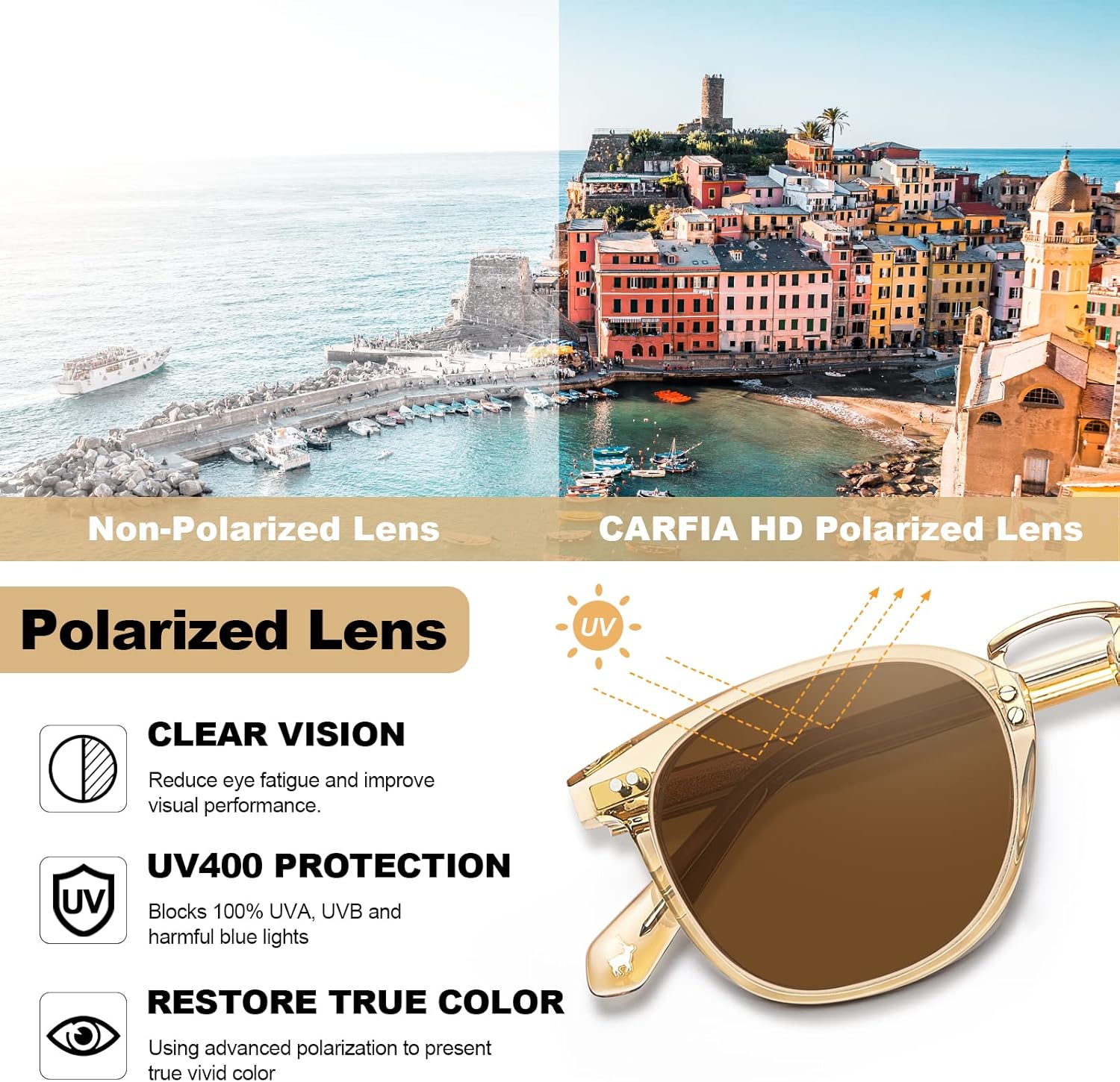 CARFIA Round Acetate Small Face Polarized Sunglasses for Women Fashion Retro Metal Bridge Shades CA5015