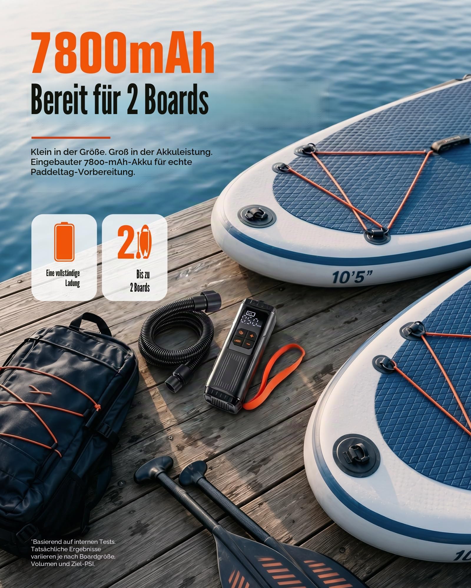Mini Paddle Board Pumpe, Tragbare SUP Luftpumpe mit Akku, Leichte Elektrische Inflator 12PSI Automatische Abschaltung, USB-C Wiederaufladbar für Paddle Boards, Kajak, Pool Floats