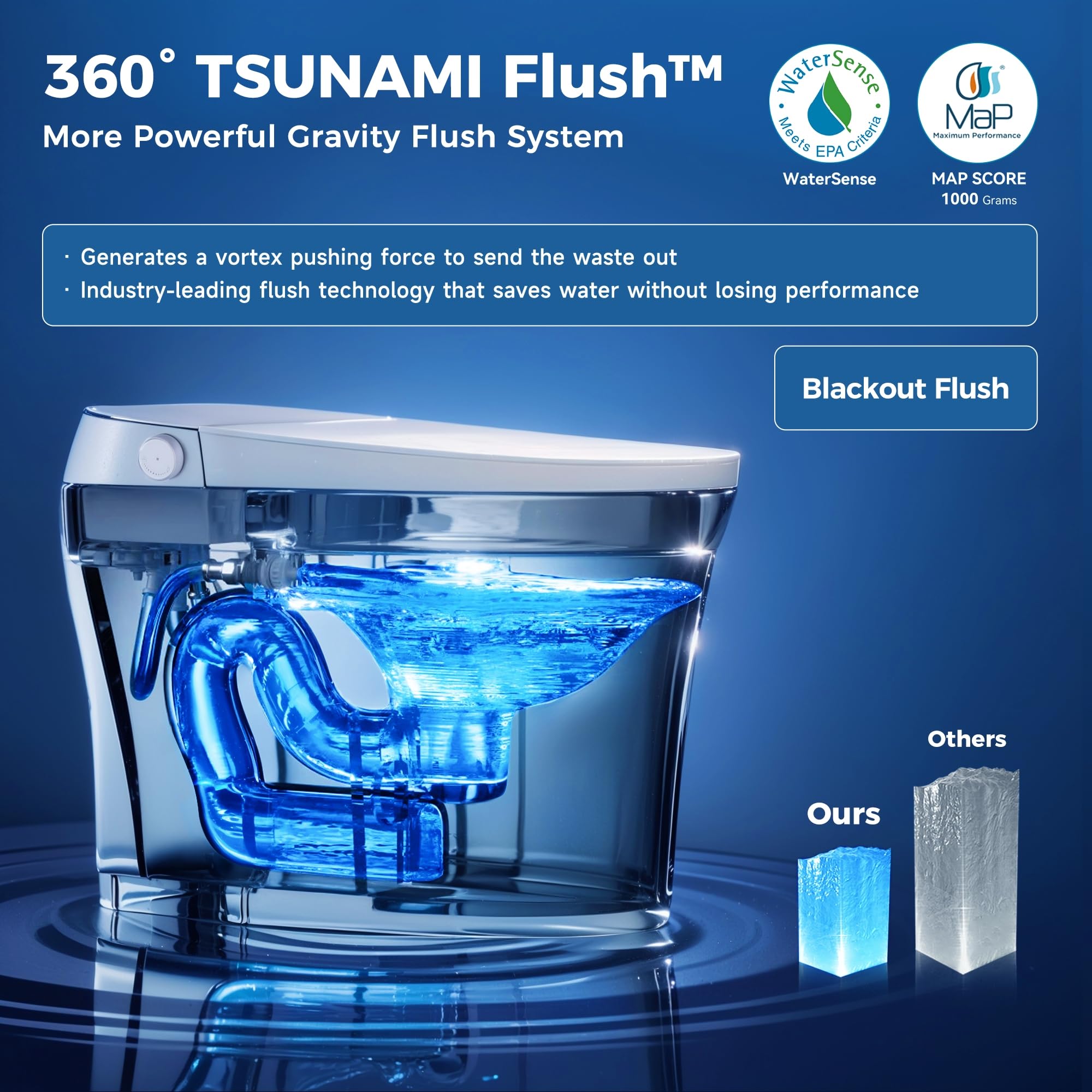 Smart Toilet, Bidet Built In, Instant Warm Water, Heated Seat, Auto Open/Close, 1000G MaP Power Auto Flush，Self Cleaning Nozzle, Water Filter, ADA Comfort Height, Night Light, Air Dryer & Deodorizer