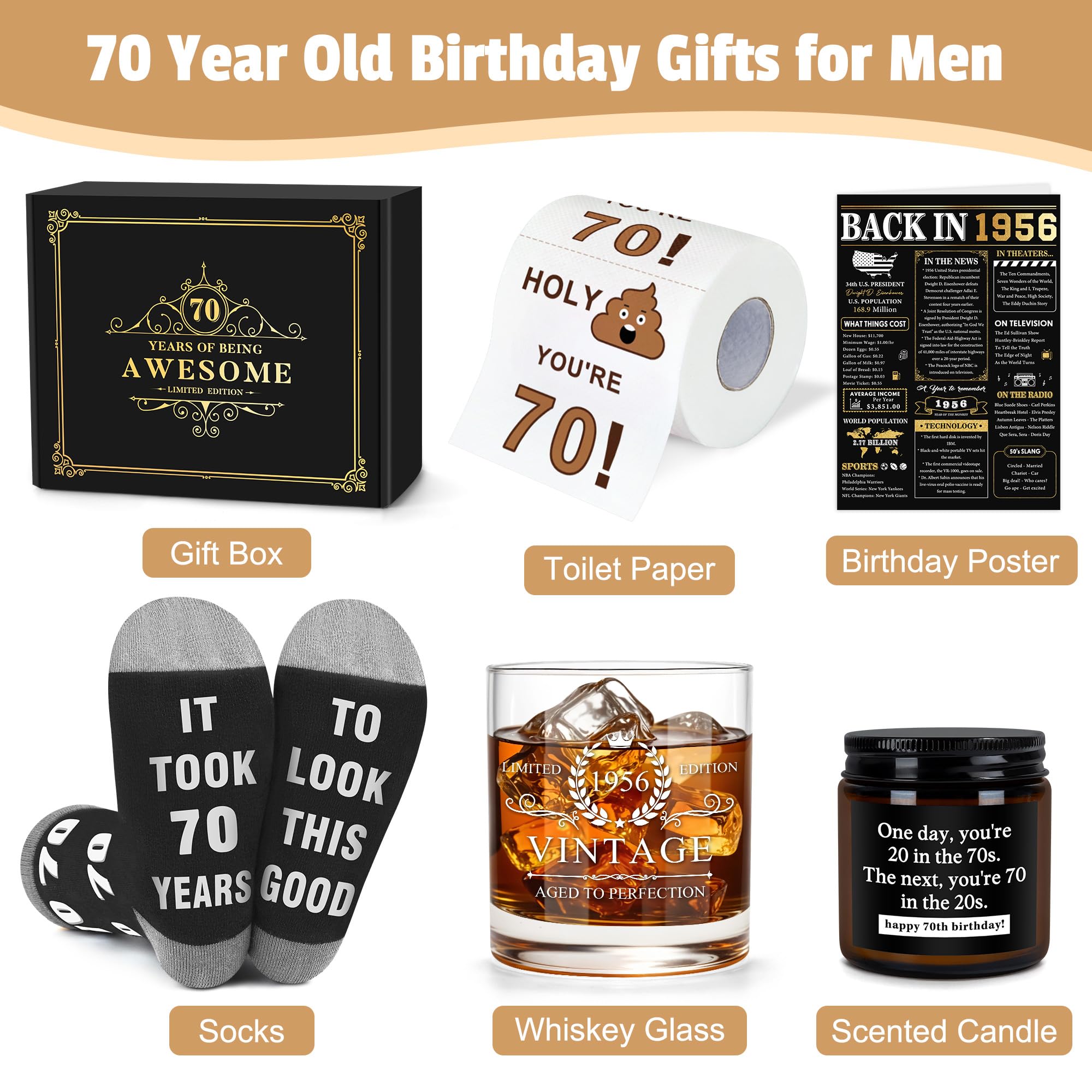70th Birthday Gifts for Men Meaningful 70 Year Old Birthday Gifts for Men Unique 1956 Gift Ideas for 70 Year Old Man Funny Gift Set for Man Over 70 Fabulous Happy 70th Bday Decorations for Him Dad