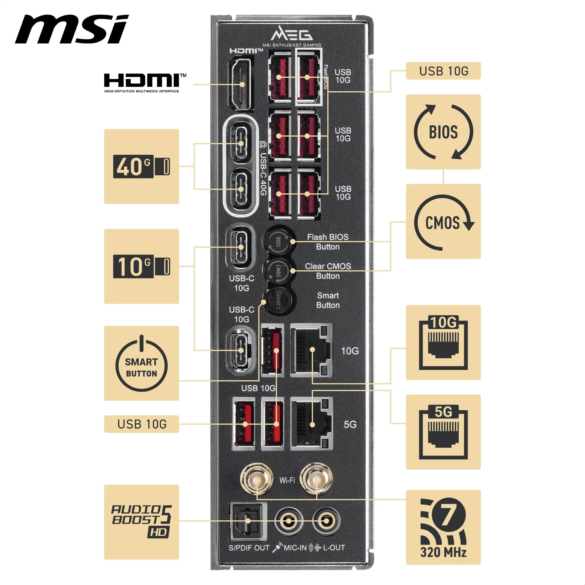 MSI Płyta główna Meg X870E Ace MAX, ATX. Obsługuje procesory AMD Ryzen 9000/8000/7000, AM5-64MB BIOS ROM, 110A SPS VRM, pamięć DDR5 (do 9000+ MT/s OC), M.2 i PCIe 5.0, USB4, Wi-Fi 7, 10G LAN