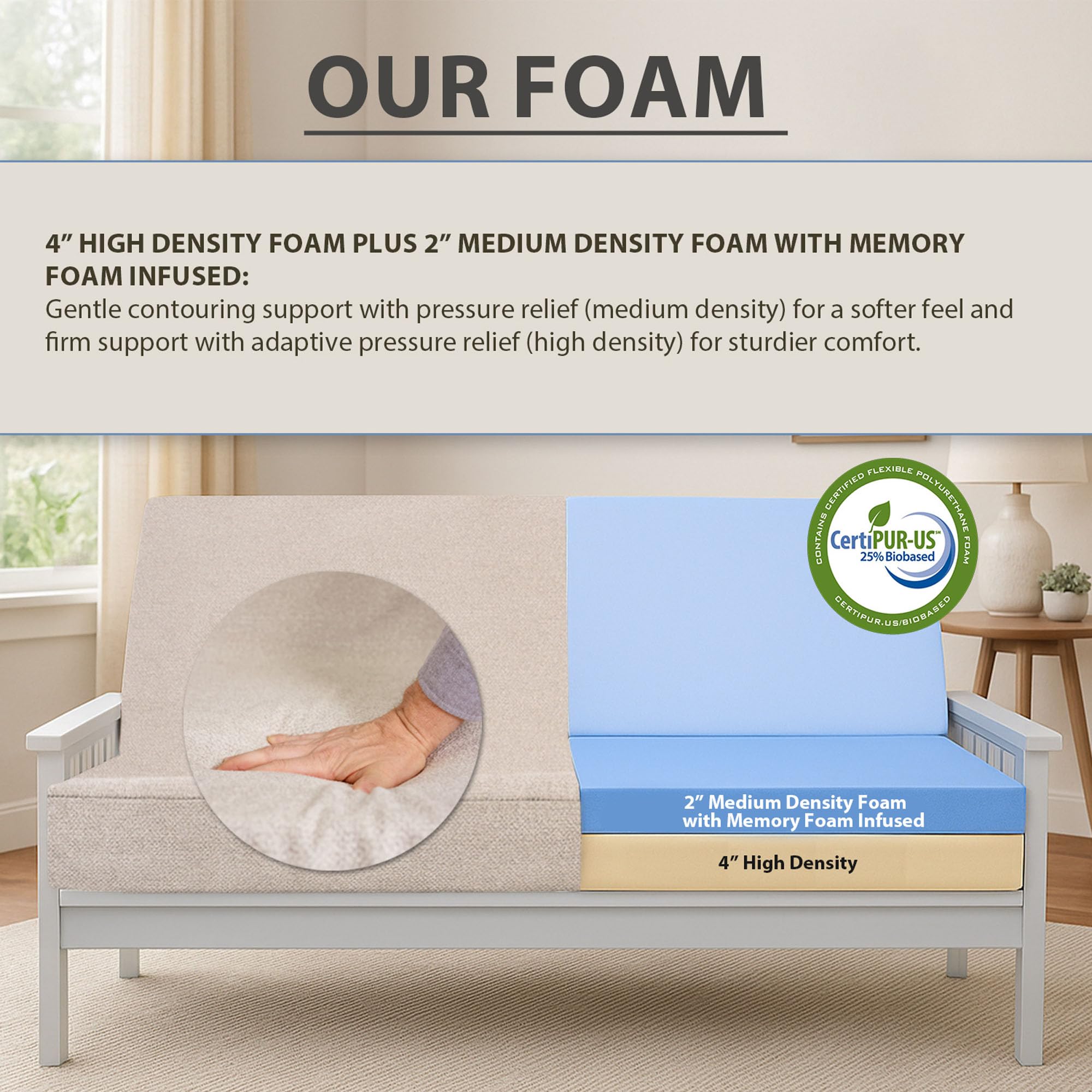 memory foam topper on futon mattress high-density foam futon replacement