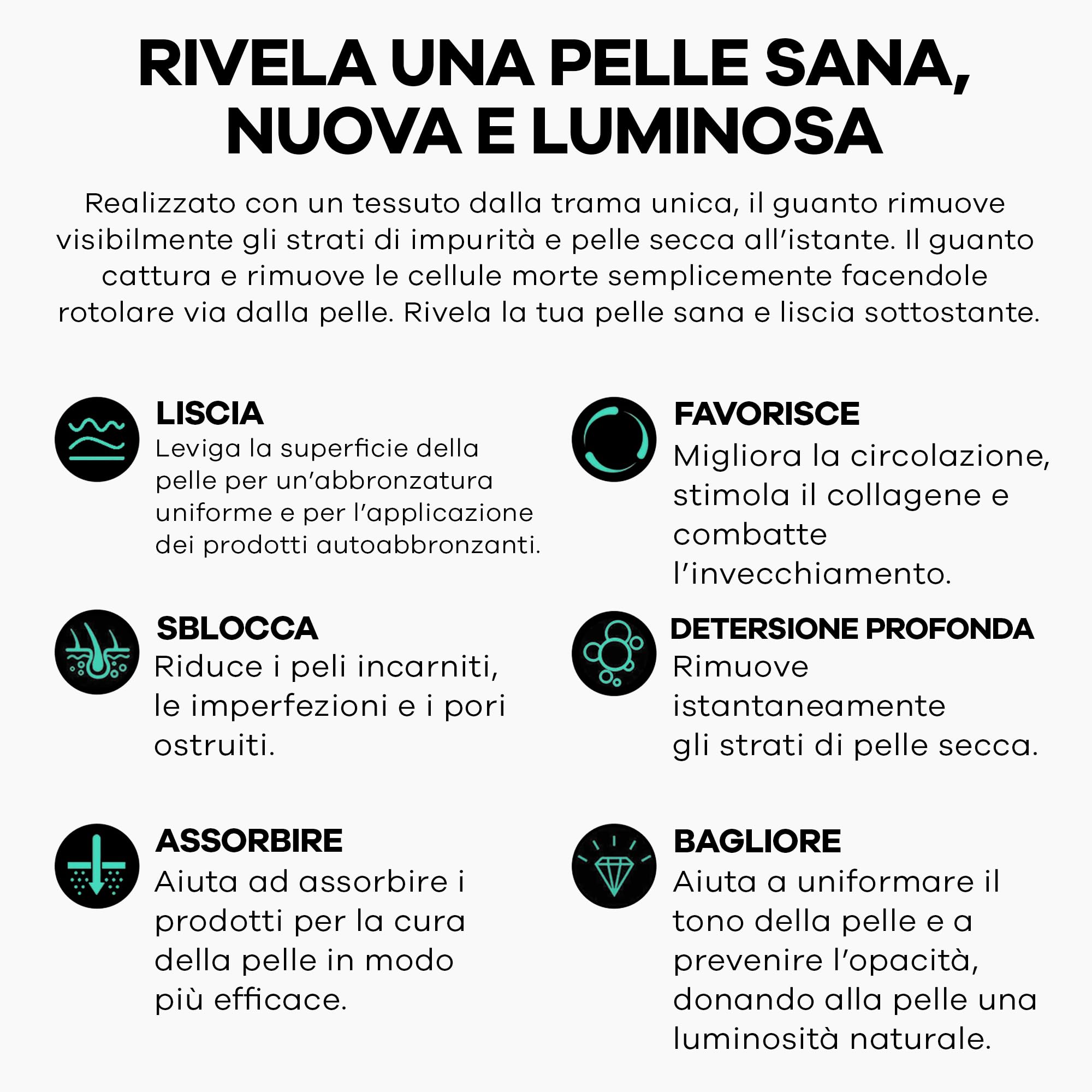 Dermasuri – Guanto Esfoliante Corpo Profondo – Scrub Levigante e Rimozione Abbronzatura – Guanto Coreano per Uomo e Donna – Idea Regalo Spa – Trattamento Cheratosi Pilare – 1 Pezzo