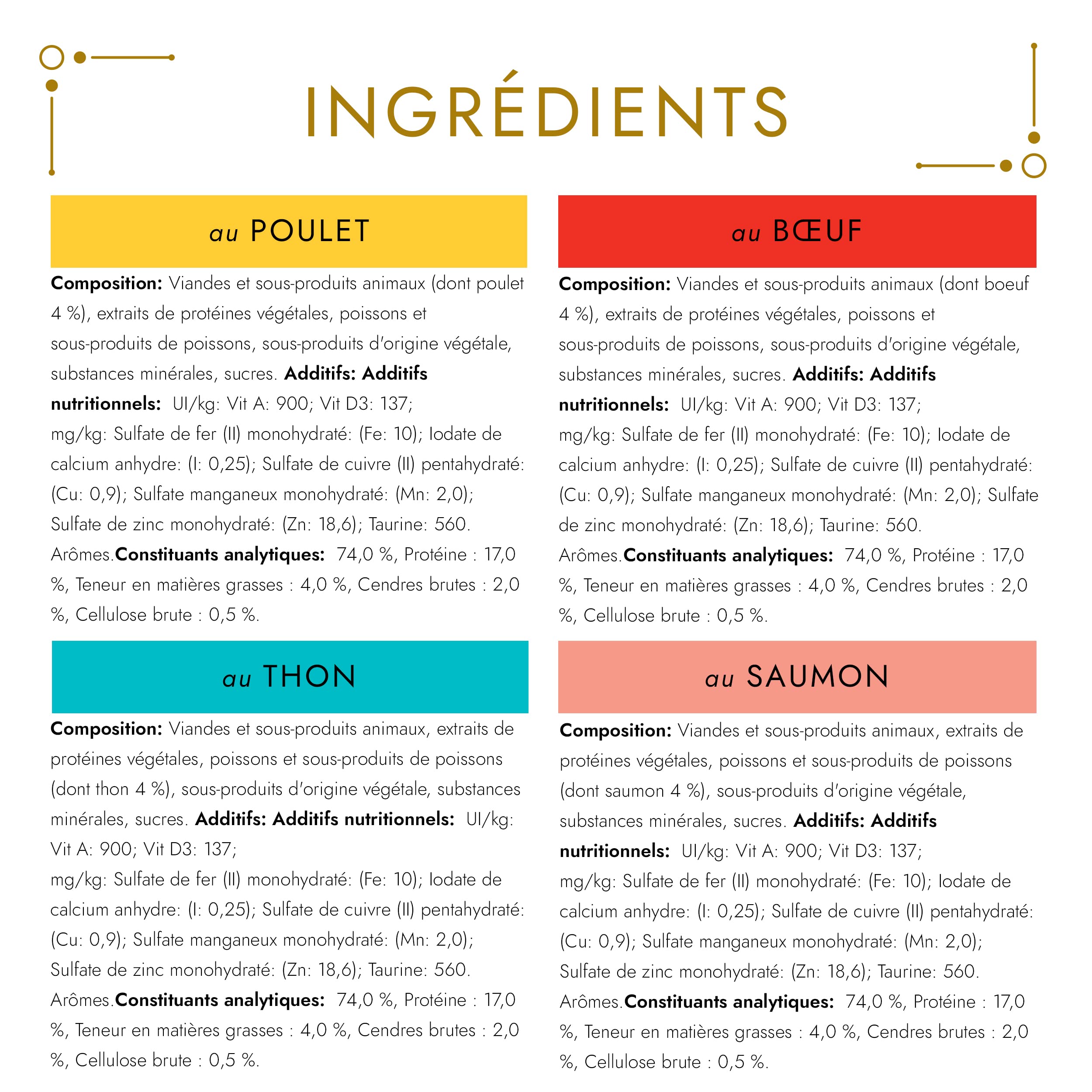 GOURMET - Kośliny : Wołowina, Kurczak, łosoś, Tuńczyk - 12x85g - Zestaw 8 szt