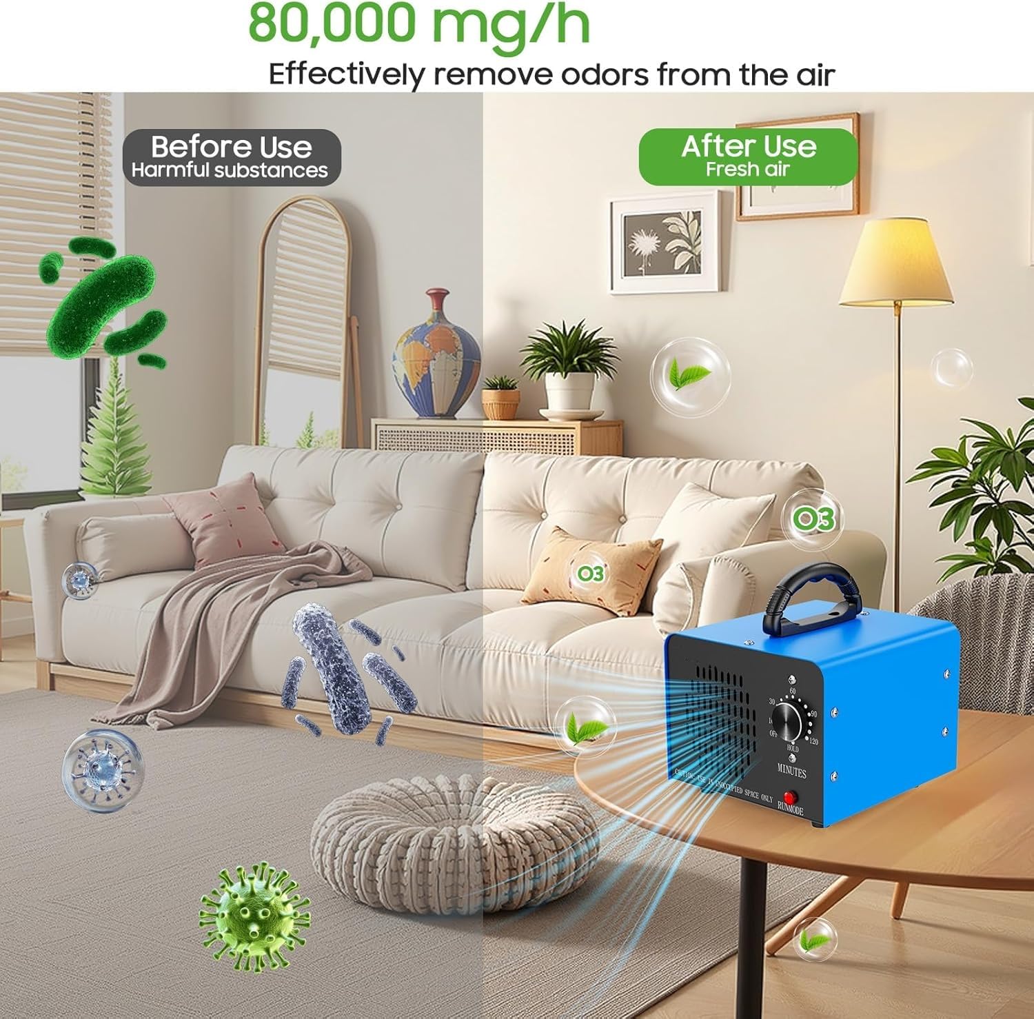 Industrial-Strength Odor Eliminator – Negative ion air purifier and deodorizer, filterless ion air purifier and air freshener, suitable for home, office, dust, pets, smoke, and other uses (Black) — view 5