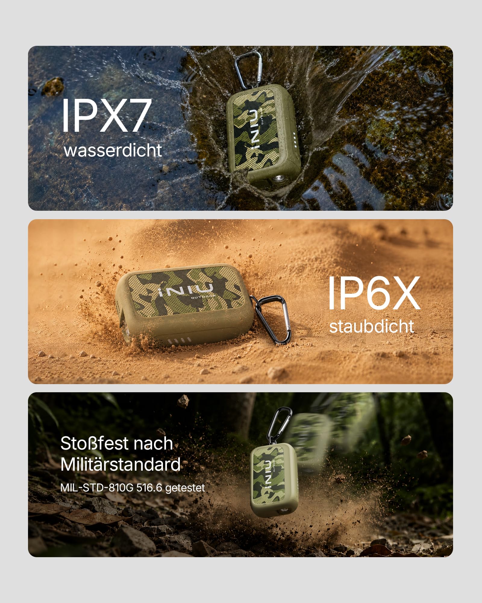 INIU 45 W Schnelllade-Powerbank, robuste 10000 mAh Outdoor-Powerbank