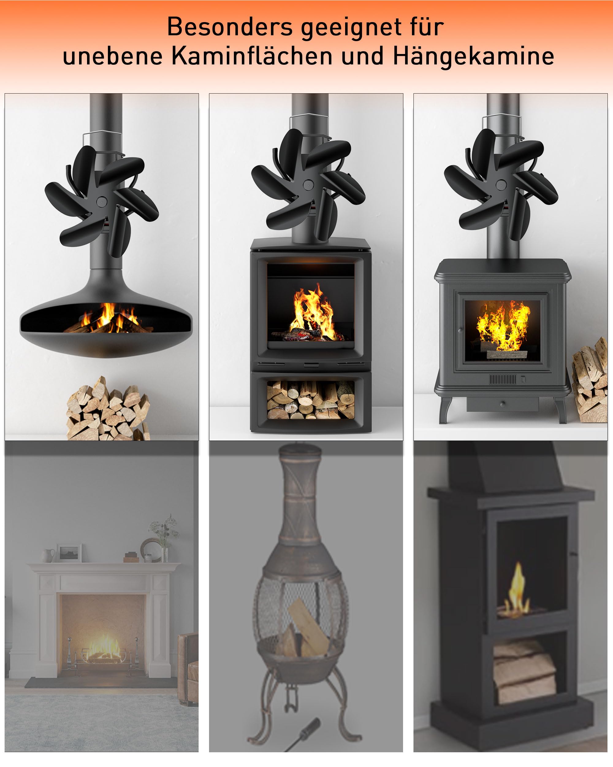 Kaminventilator Magnetisch, Ofenventilator Ohne Strom, 6 Blätter, Leiser Kamin Ventilator für Kaminofen/Kamin/Ofen/Holz/Ofenrohr