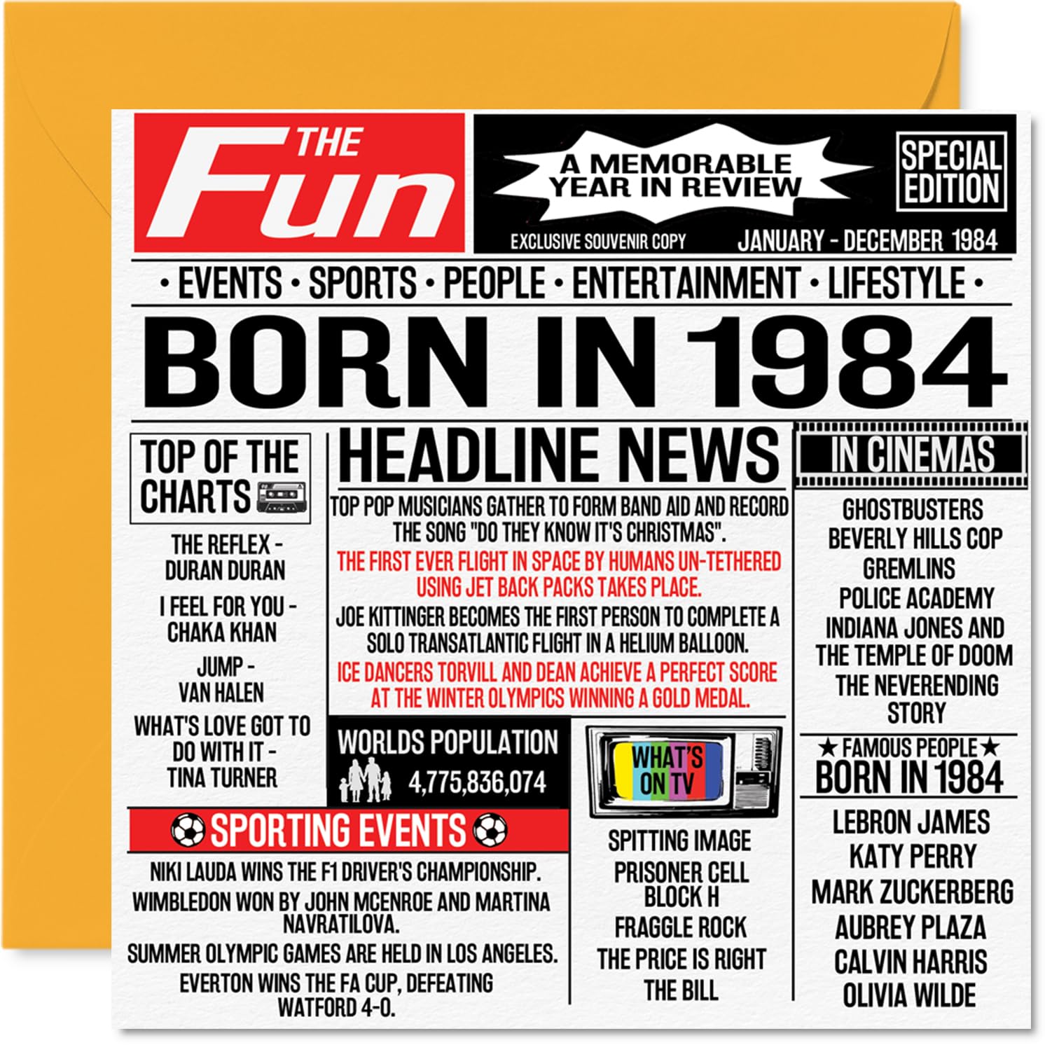 42nd Birthday Cards for Men Women - Born In 1984 Newspaper - Happy 42 Birthday Card for Mum Dad Uncle Aunt Vintage Retro Back In 1984, 145mm Bday Greeting Cards