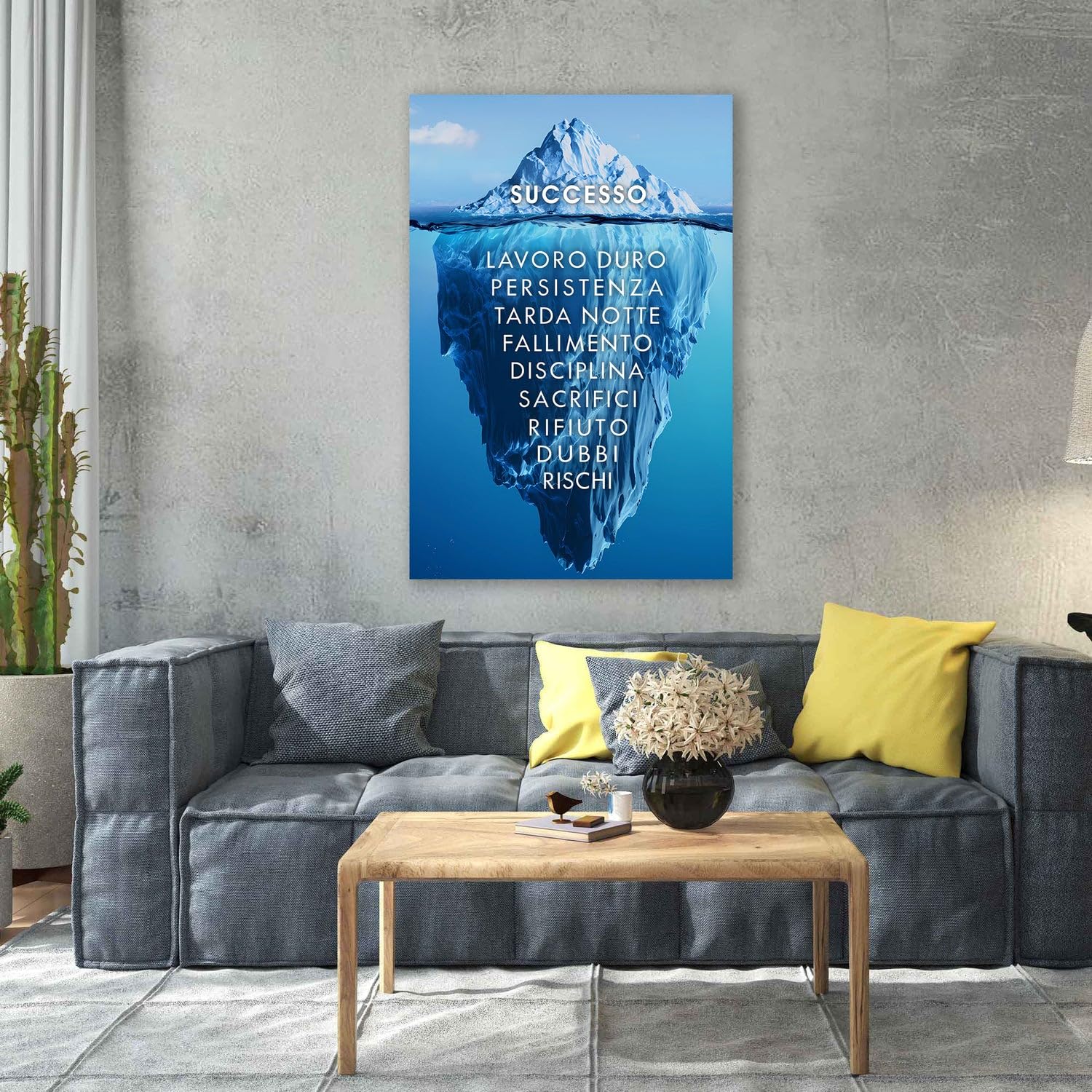 Quadro Moderno Stampa su Tela Motivazionale Successo Iceberg Mindset Canvas Dimensione 60x40x2cm