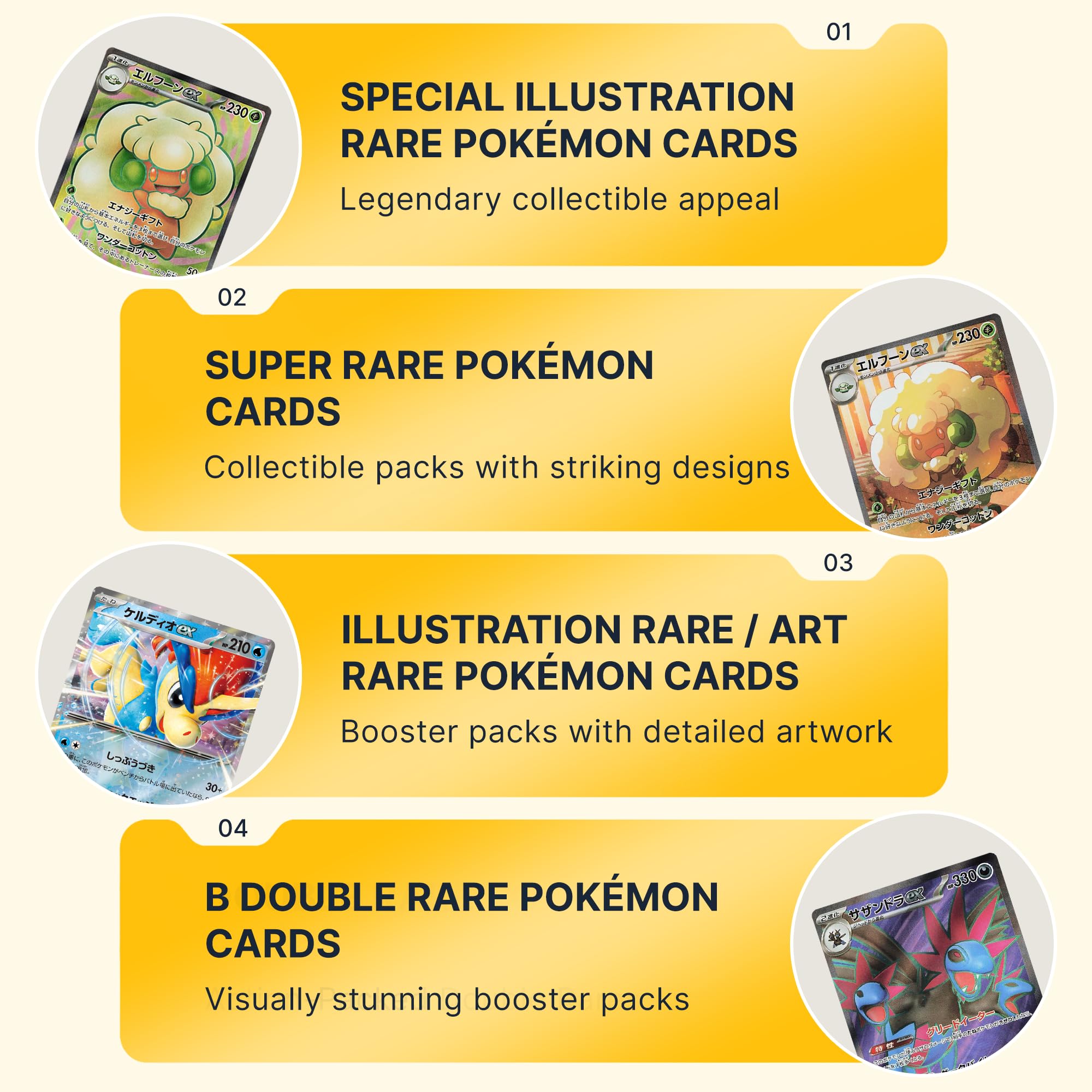 Pokemon TCG White Flare SV11W koreańskie pudełko Booster Box, koreańskie karty Pokémon, seria Scarlet & Violet, 20 pakietów wspomagających (7 kart w opakowaniu) | uwierzytelnione przez Titan
