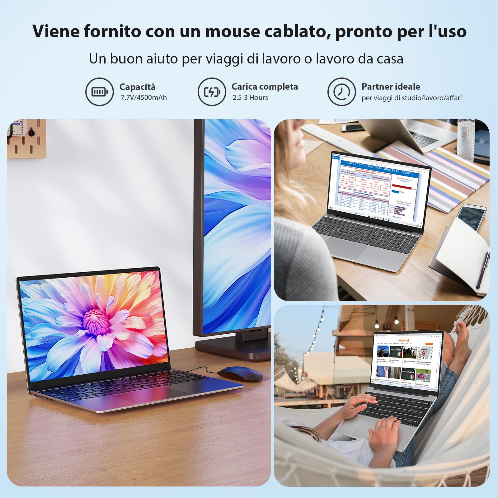 PC Portatile Notebook, Display FHD da 15,6", 16GB DDR4 RAM 512GB SSD, CPU In-tel N95(fino a 3,4 GHz), Computer Portatile con 1920*1080 IPS, Laptop 5G WiFi, BT5.0, USB 3.0, Mini HDMI, incluso Mouse