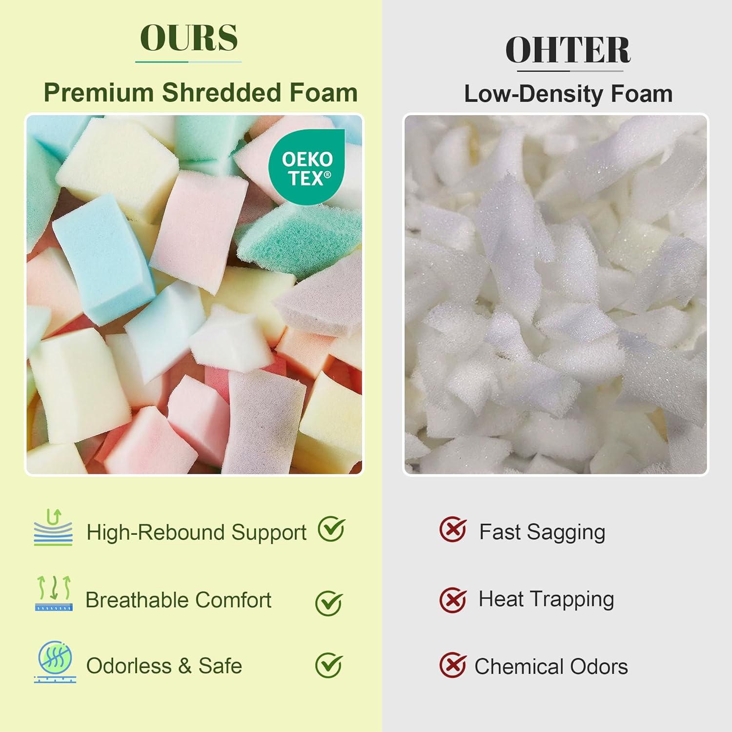 Codi Bean Bag Chair with Filler Included, 4 FT - Comfy Large Beanbag Chairs for Adults - Machine Washable and Soft Mink Bonded Cover - Charcoal Grey, 4ft - Image 5