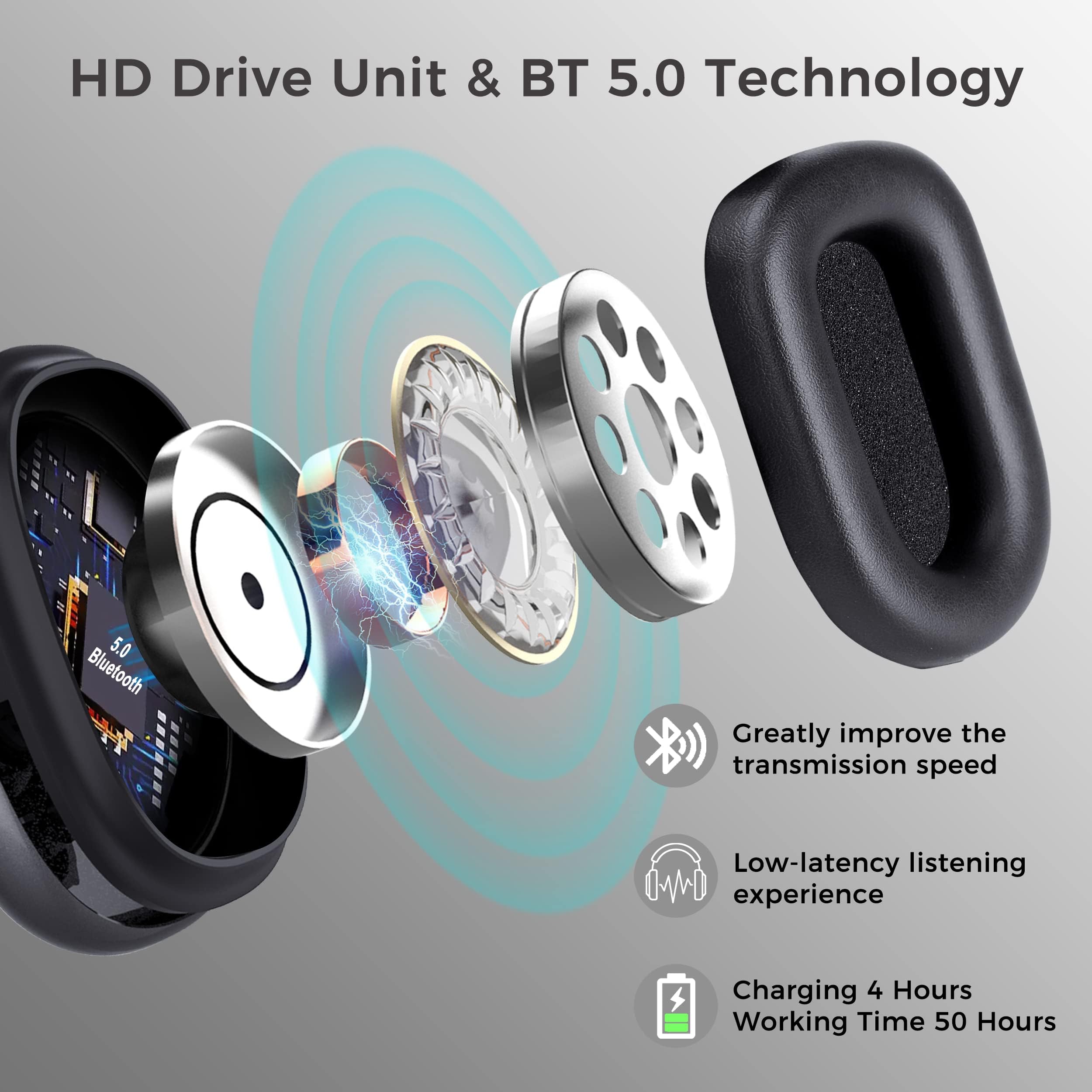 Kalence Cuffie antirumore Bluetooth, NRR 28 dB, regolabili, con protezione dell'udito 50 ore di riproduzione, per falciatura, edilizia, officina, nero, Nero , L