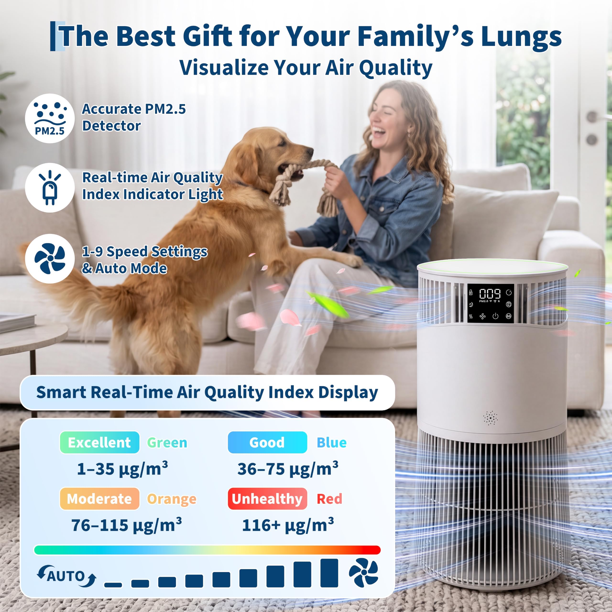 Luftreiniger Mit HEPA + Aktivkohlefilter, CADR 490 M³/h Für Bis Zu 50㎡, Auto Und App, 24 dB Leiser Schlafmodus, PM2,5 Anzeige, Aromatherapie, Timer, Kindersicherung, Für Allergiker & Haustiere