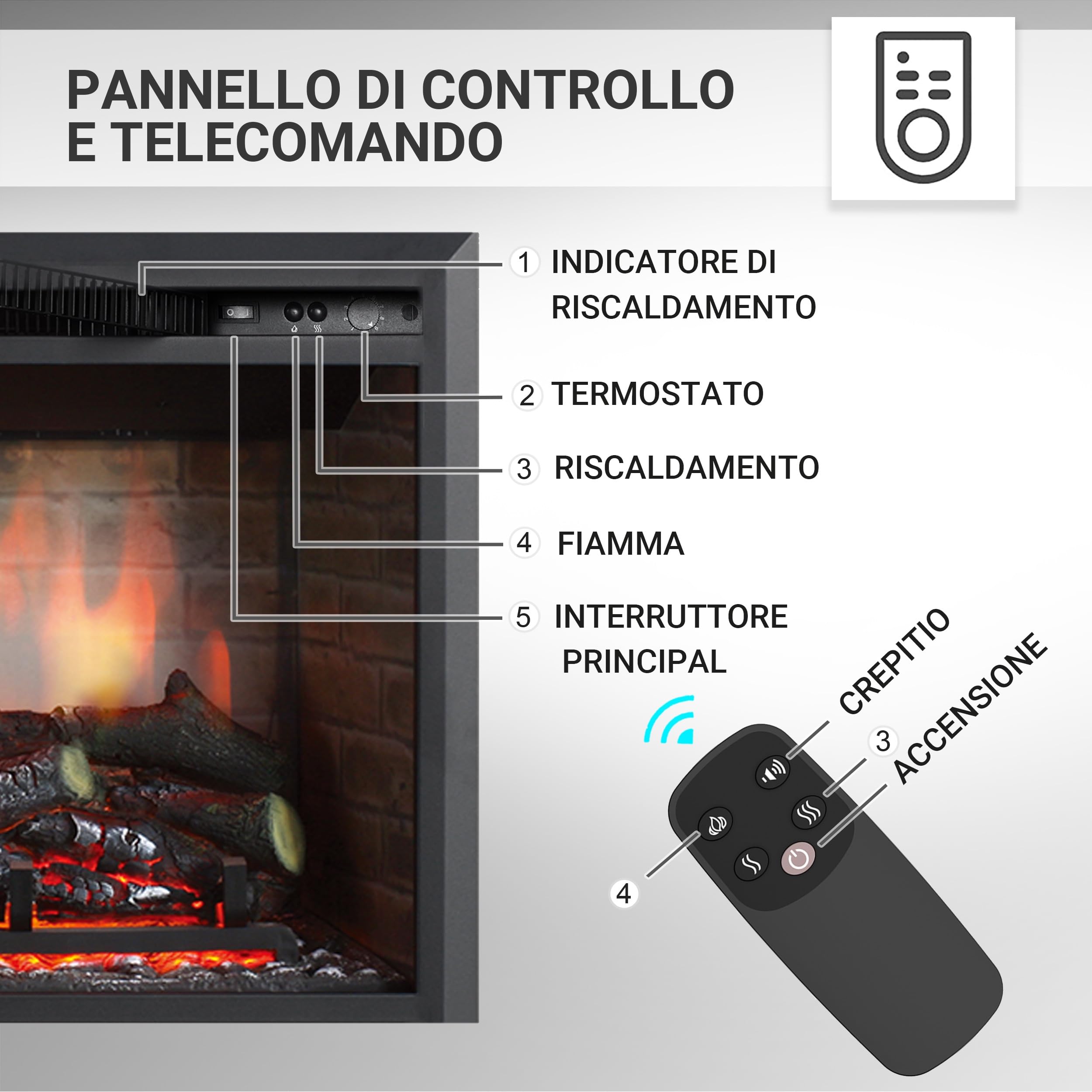 BALDERIA Calida 26 Camino elettrico da incasso, effetto fiamma 3D LED, riscaldamento
