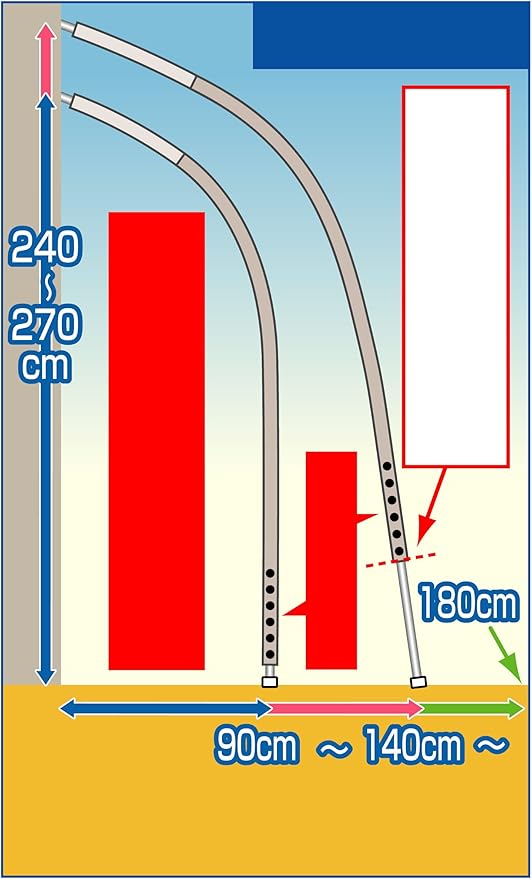 Amazon 節電対策 省エネ アーチ型サンシェード 高さ270cm 幅180cm ガーデンファニチャー Amazon 節電対策 省エネ アーチ型サンシェード 高さ270cm 幅180cm ガーデンファニチャー