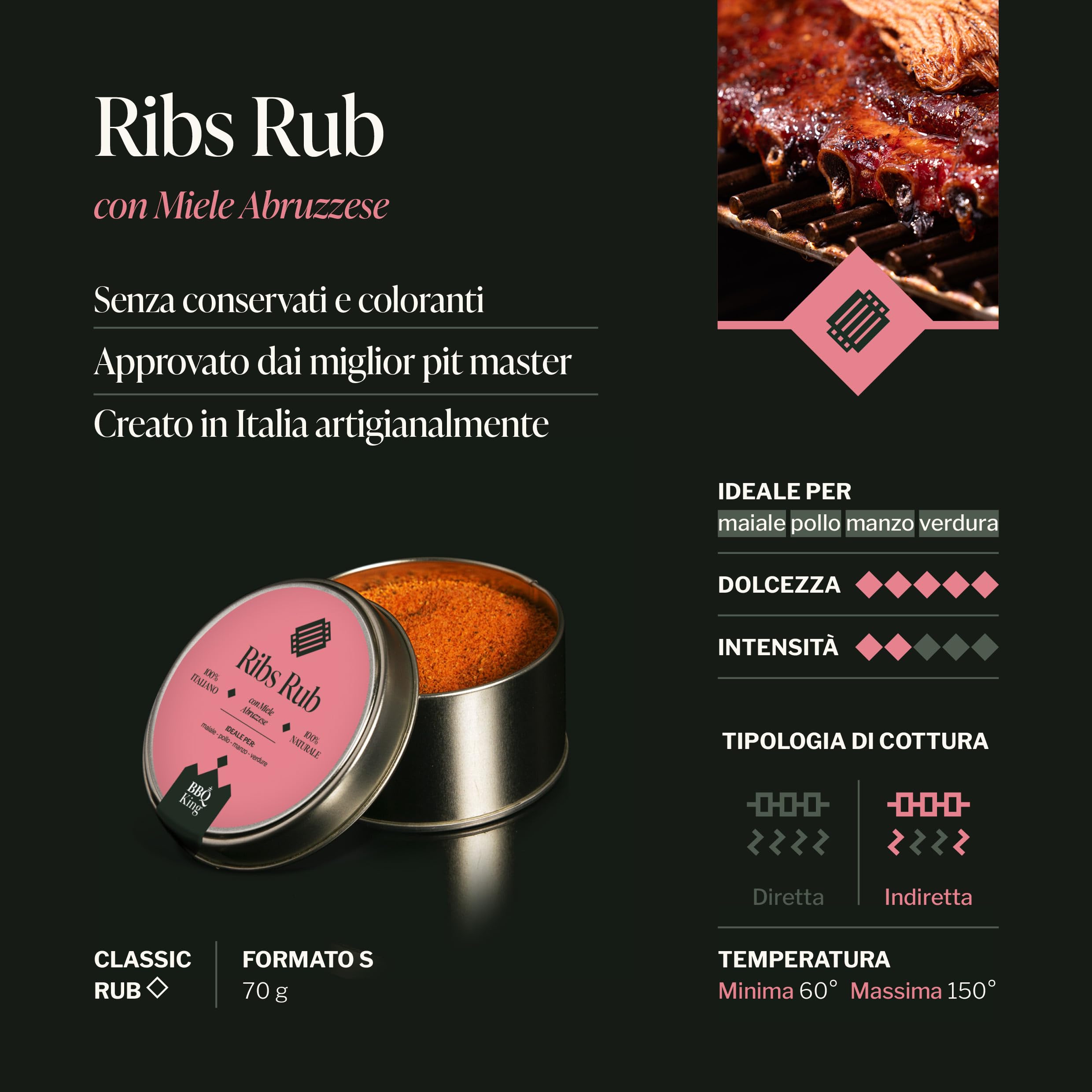 BBQ KING - Pitmaster Rub Super Multi Pack für Barbecue, 8 70er Pack Dry Rub Bbq, 100% Made in Italy Gewürzmischung, 1 x Pro Geschmack Select BBQ KING
