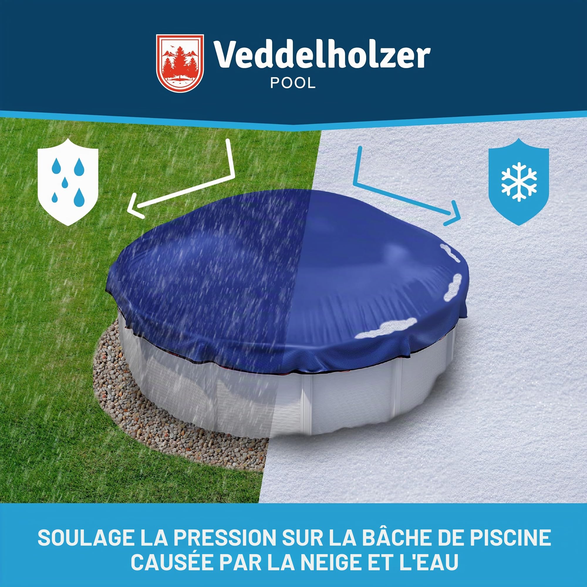 Veddelholzer XXL Ø2 m Coussin de piscine rond Set Incl. 6 m de corde de fixation & kit de réparation Coussin gonflable pour couverture de piscine. Accessoire de piscine parfait pour la toiture et la