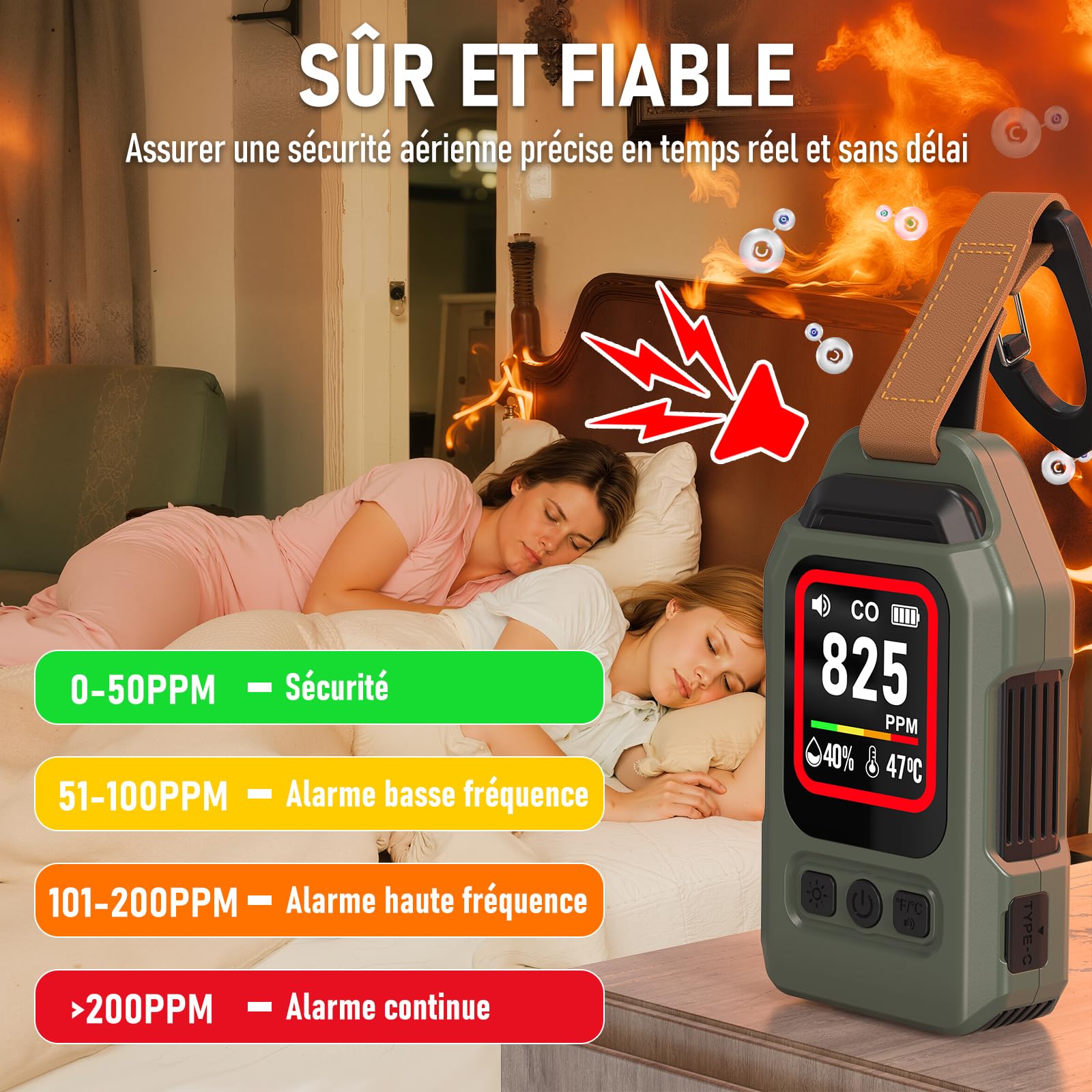 Detecteur Monoxyde Carbone Portable, Autonomie de 300 Heures, thermomètre et hygromètre avec Fonction d'alarme et Lampe Torche d'urgence, idéal pour Le Camping, Les Voyages, la Voiture et la Cuisine.
