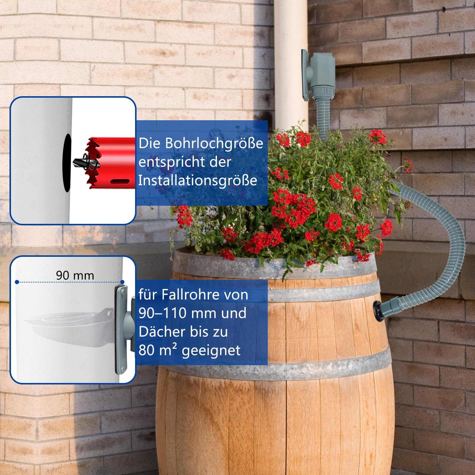 Regenwassersammler für Fallrohre 90-110 mm, Fallrohr Regensammler mit Montagezubehör, Regentonnen Anschluss Fallrohr, Regenwassersammler für Dächer bis 80 m²
