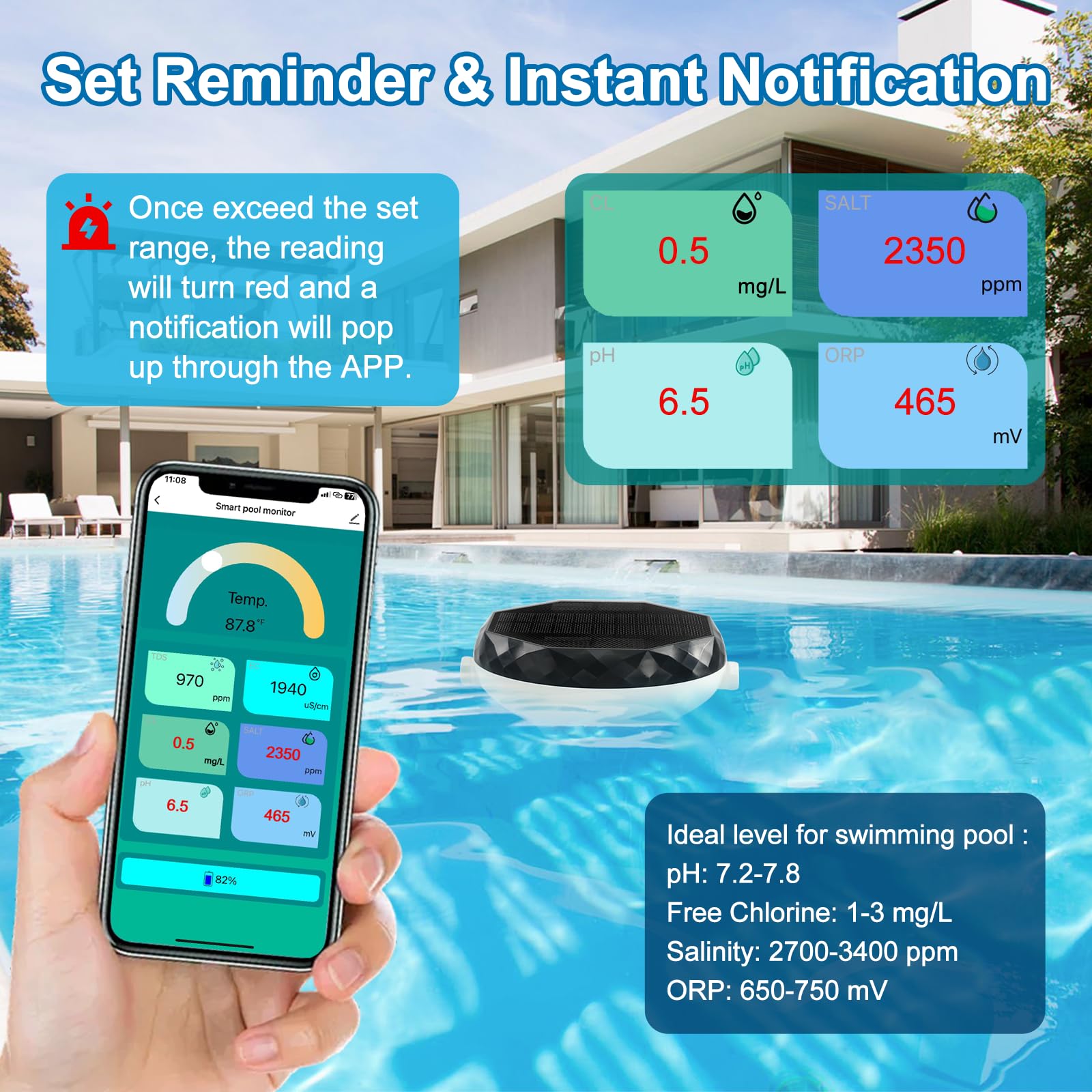 Snapklik.com : Smart Pool Monitor, Solar Powered All-in-One WiFi Water ...